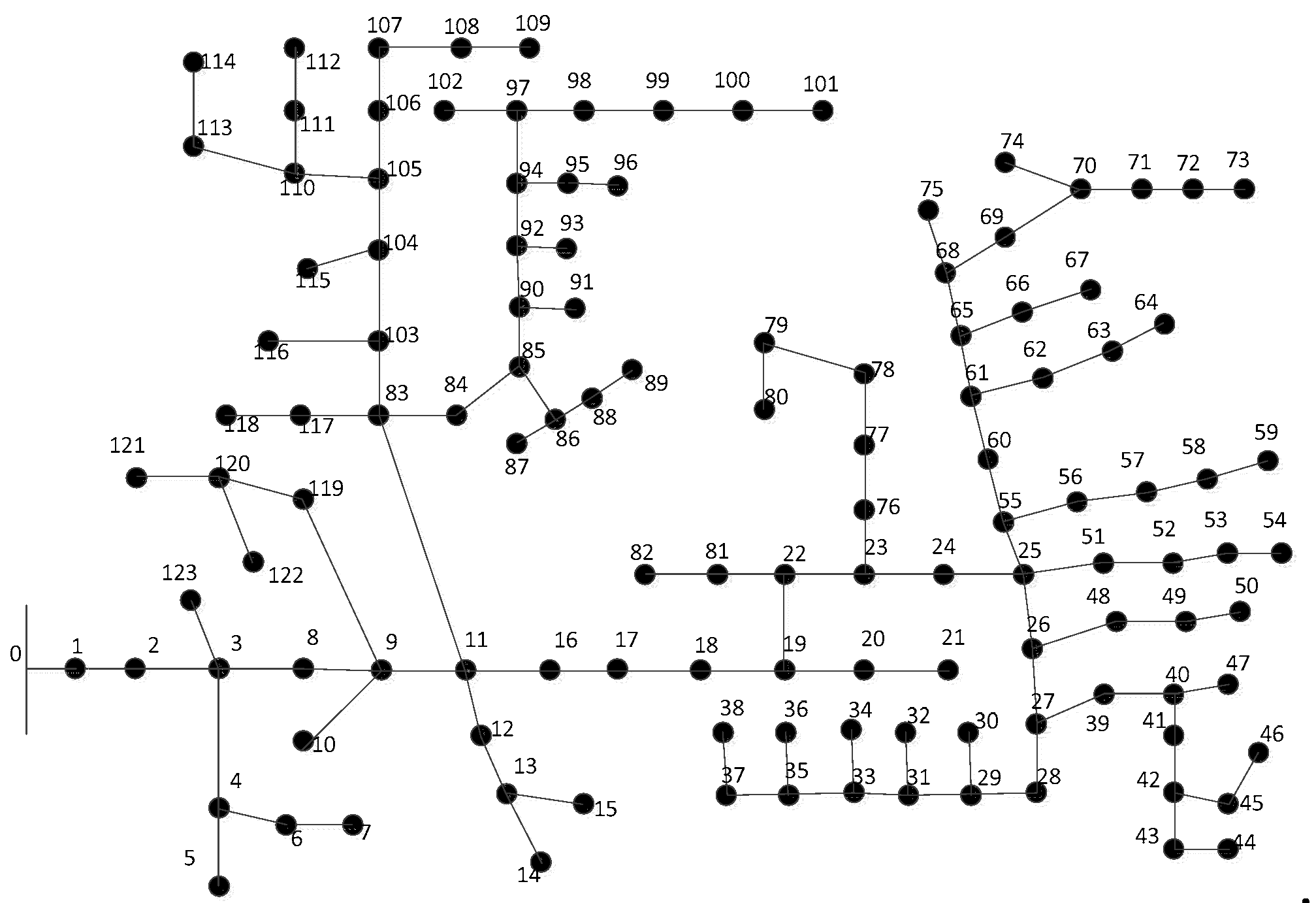 Energies 12 01623 g009