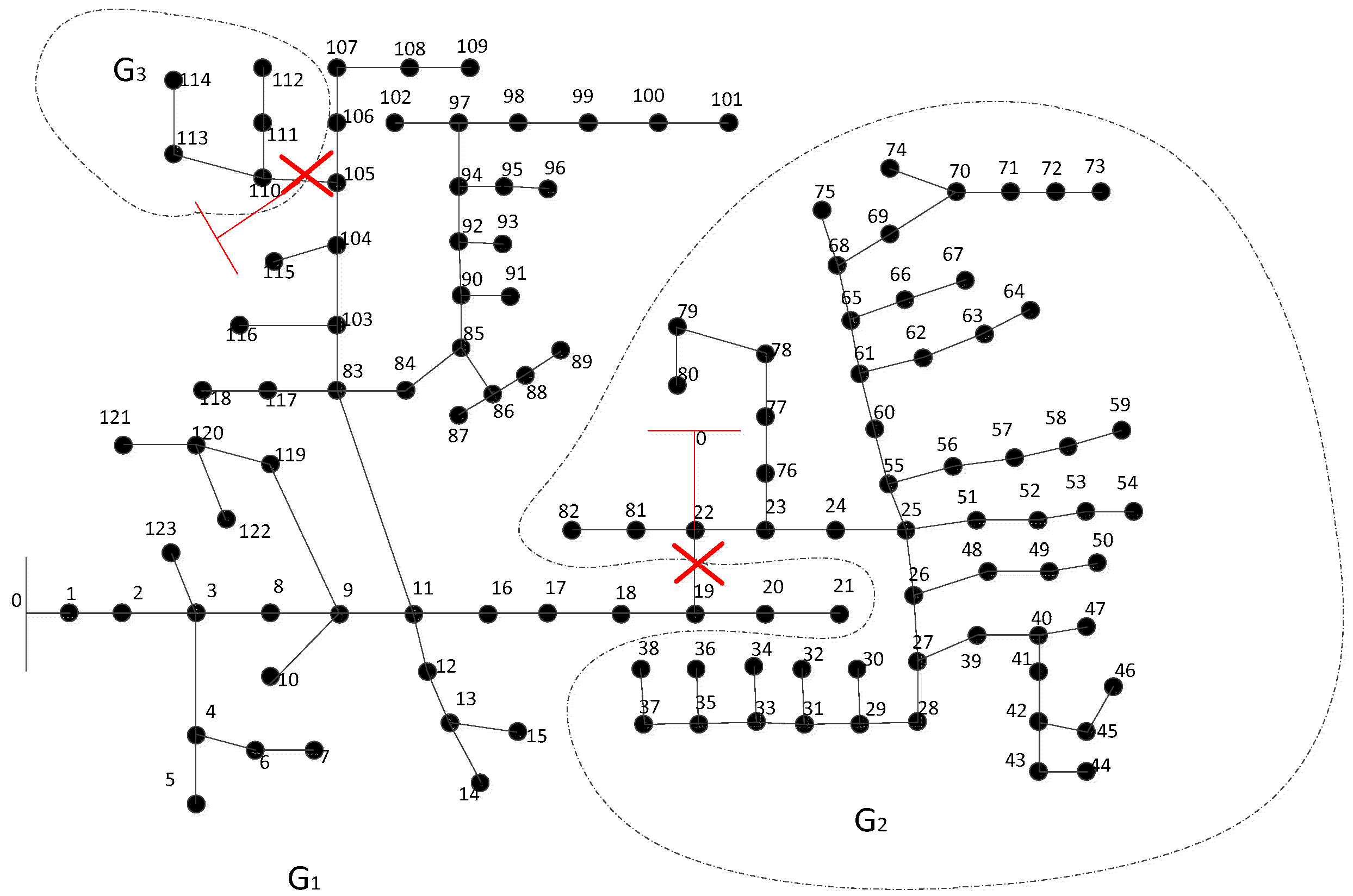 Energies 12 01623 g010