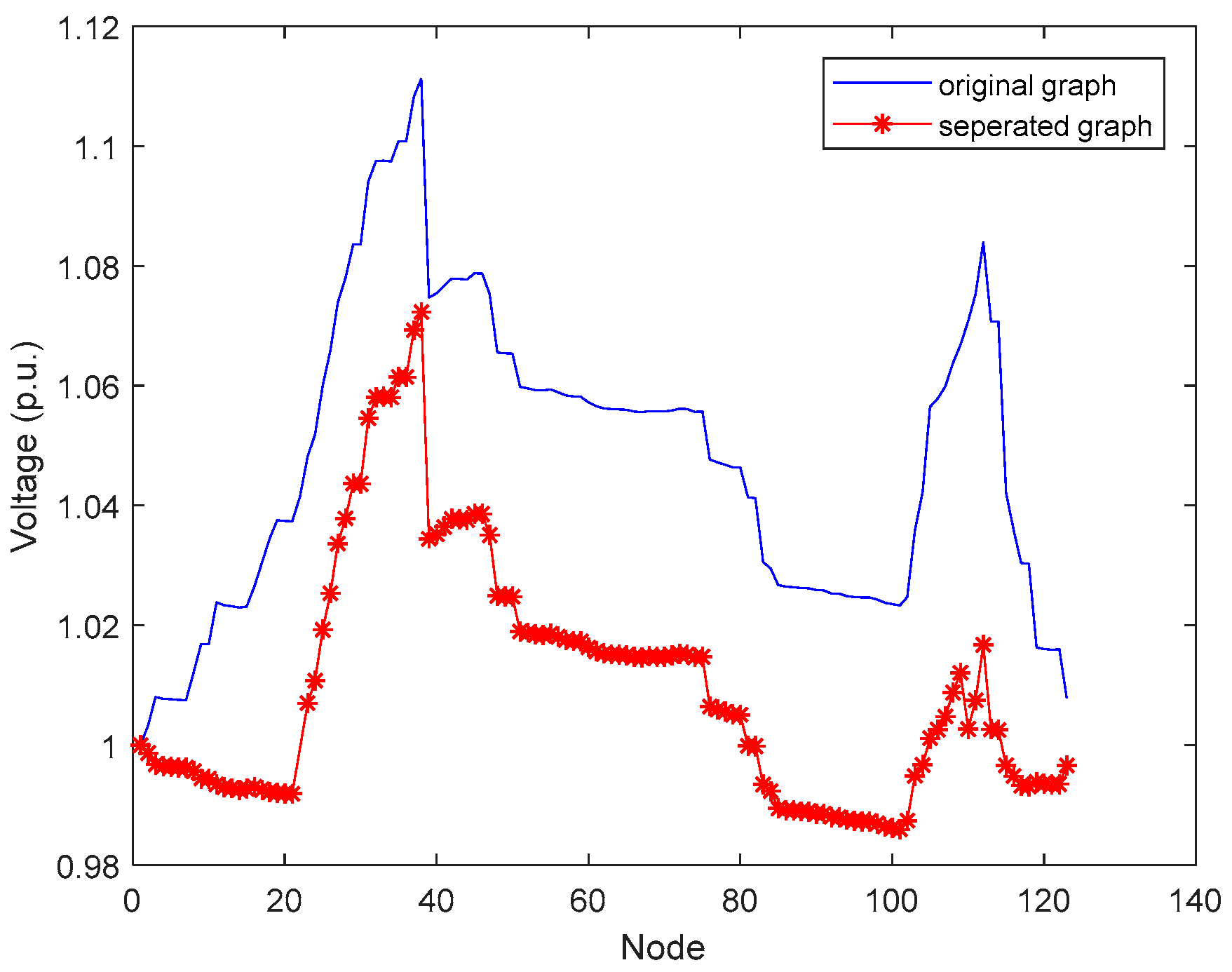 Energies 12 01623 g011