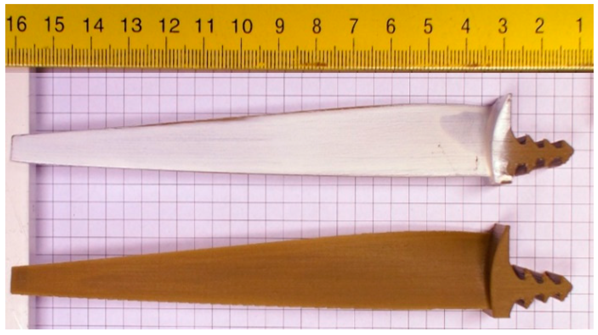 Energies 12 01625 g006