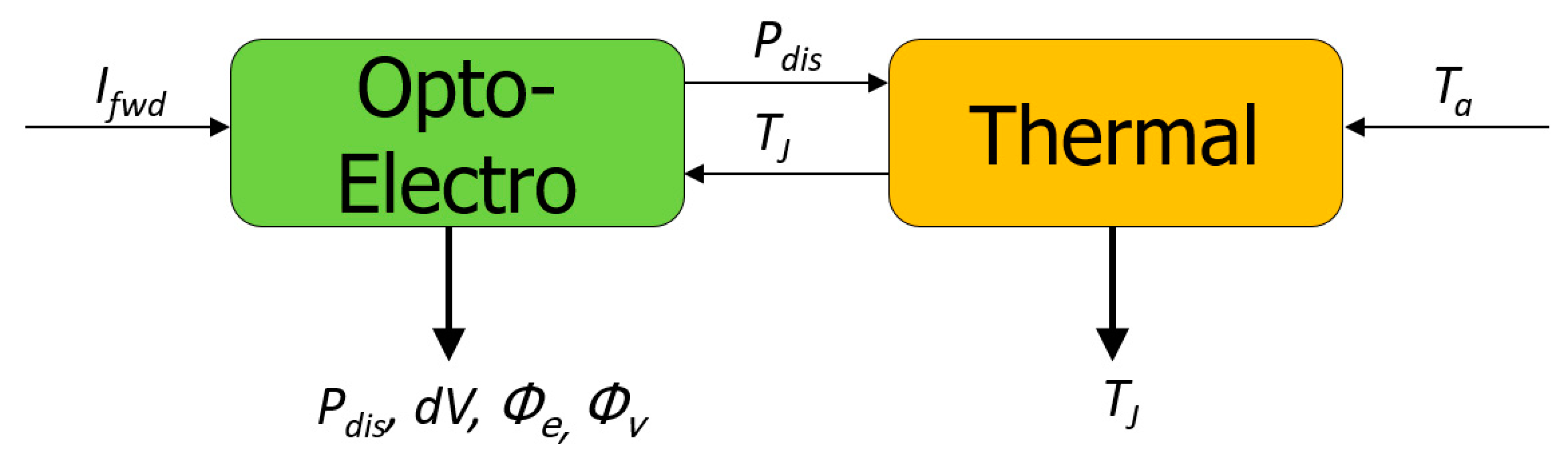 Energies 12 01628 g001