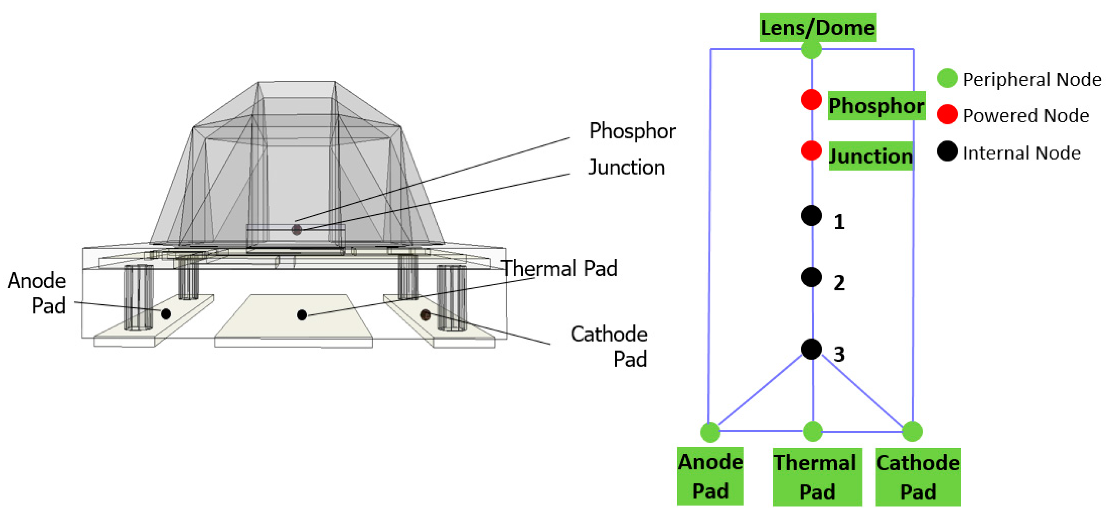 Energies 12 01628 g002