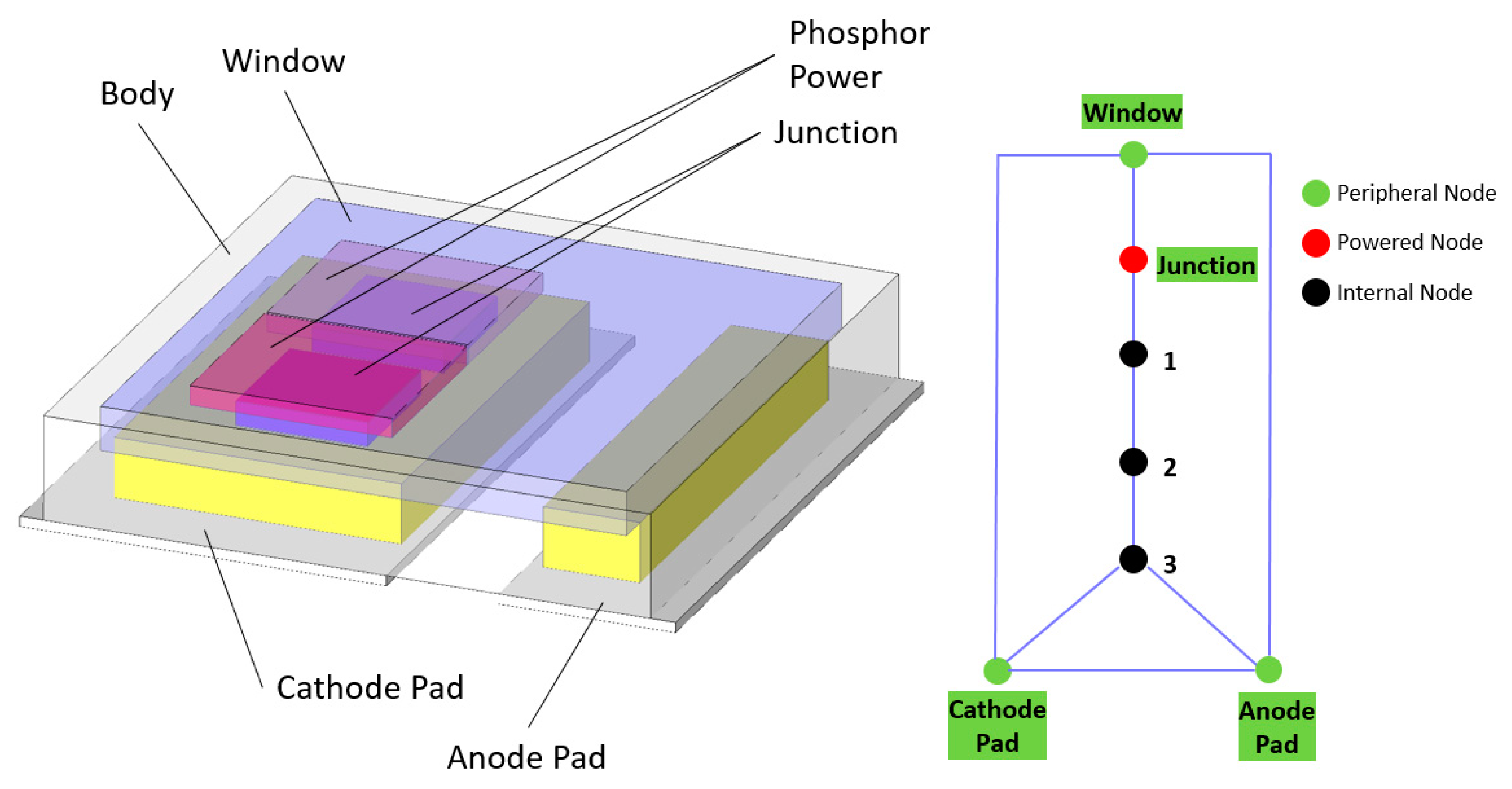 Energies 12 01628 g003