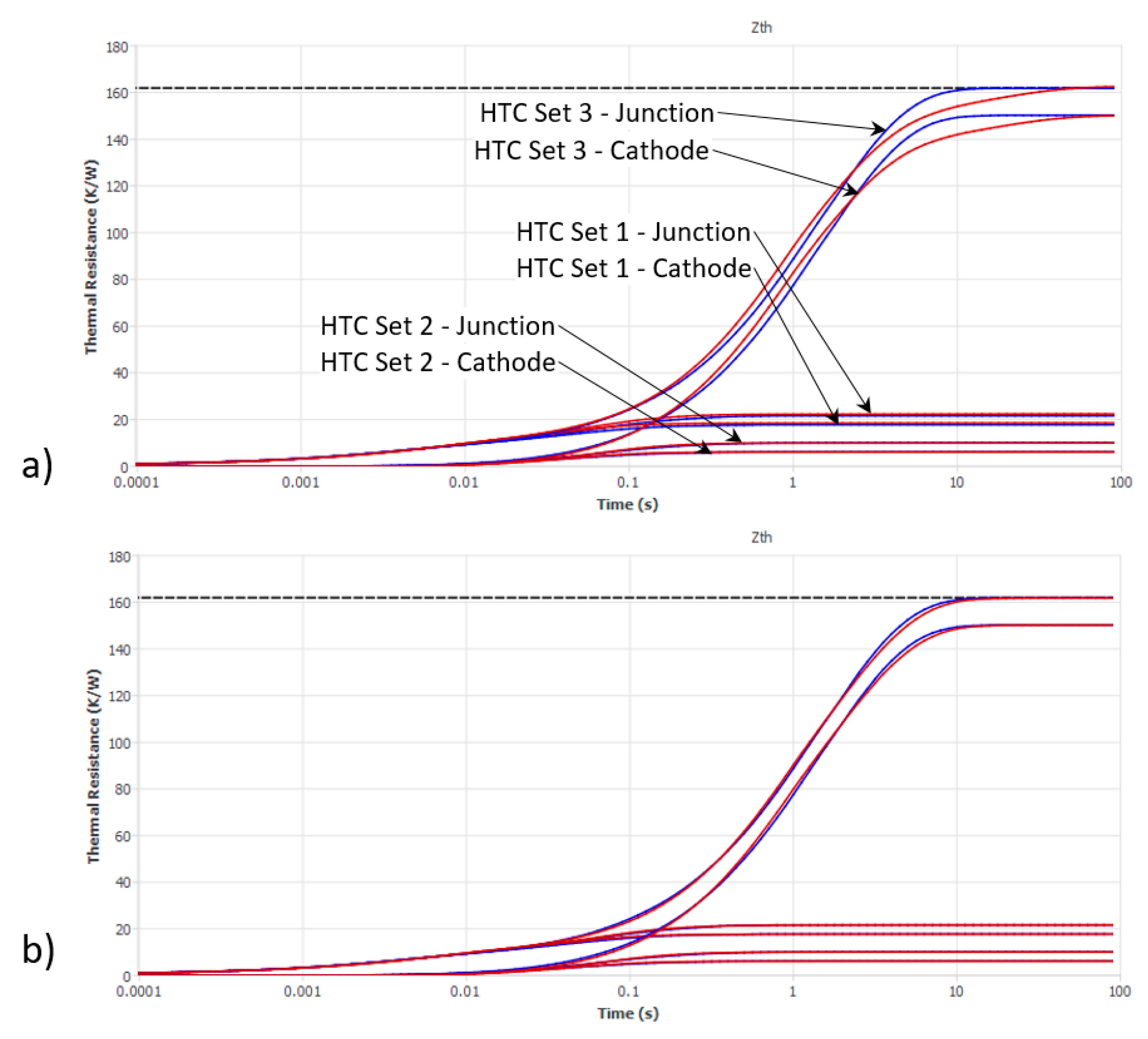 Energies 12 01628 g004