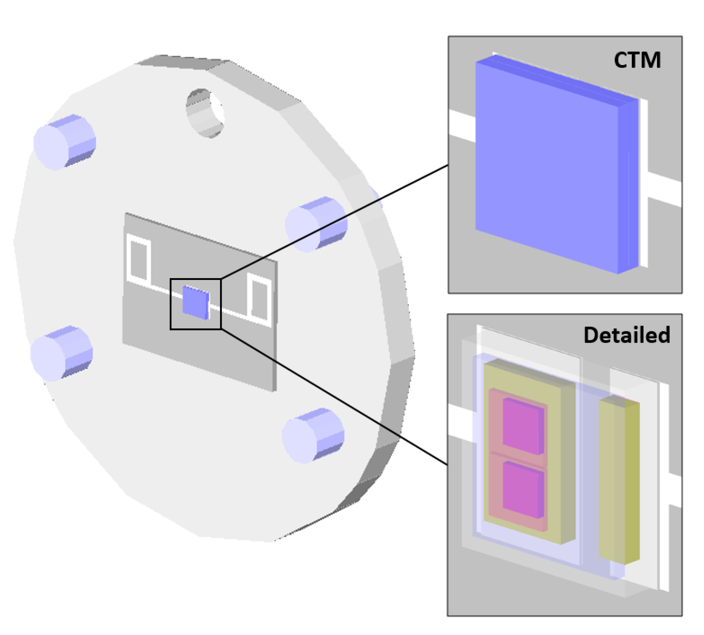 Energies 12 01628 g005