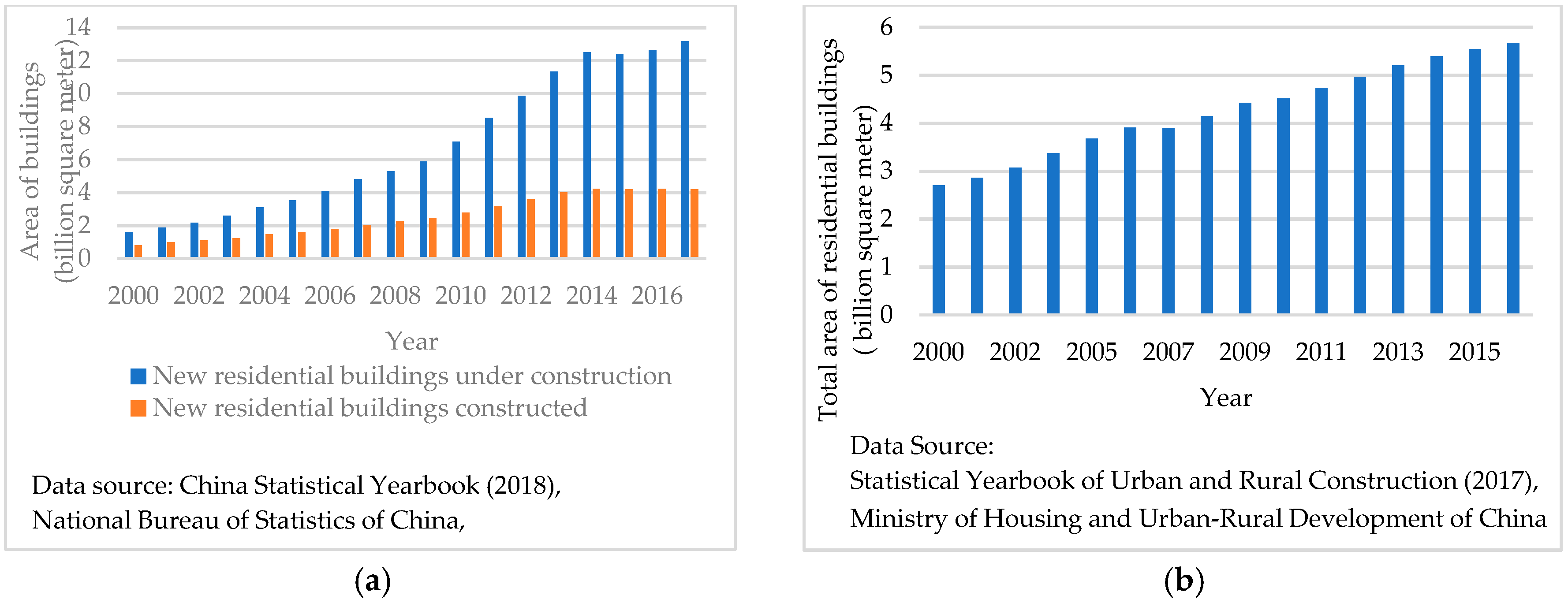 Energies 12 01629 g002