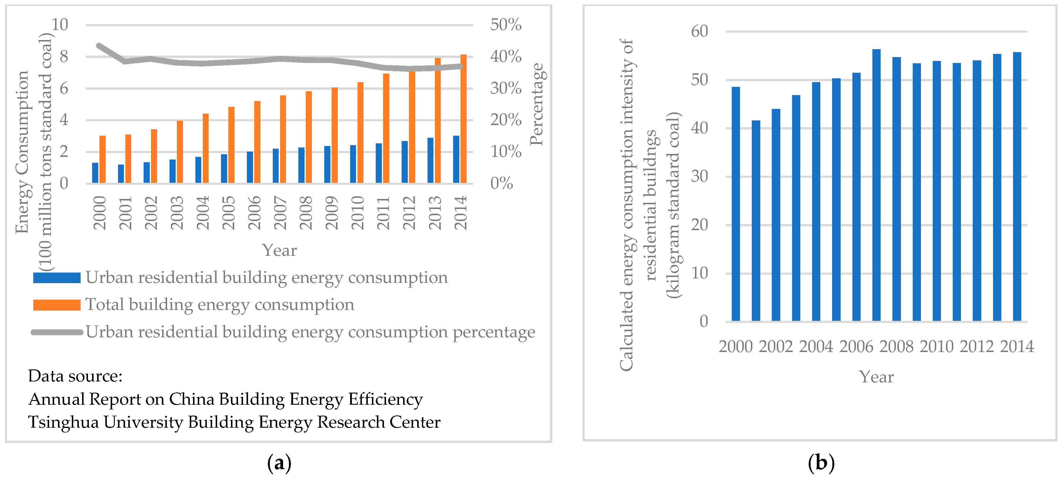 Energies 12 01629 g003
