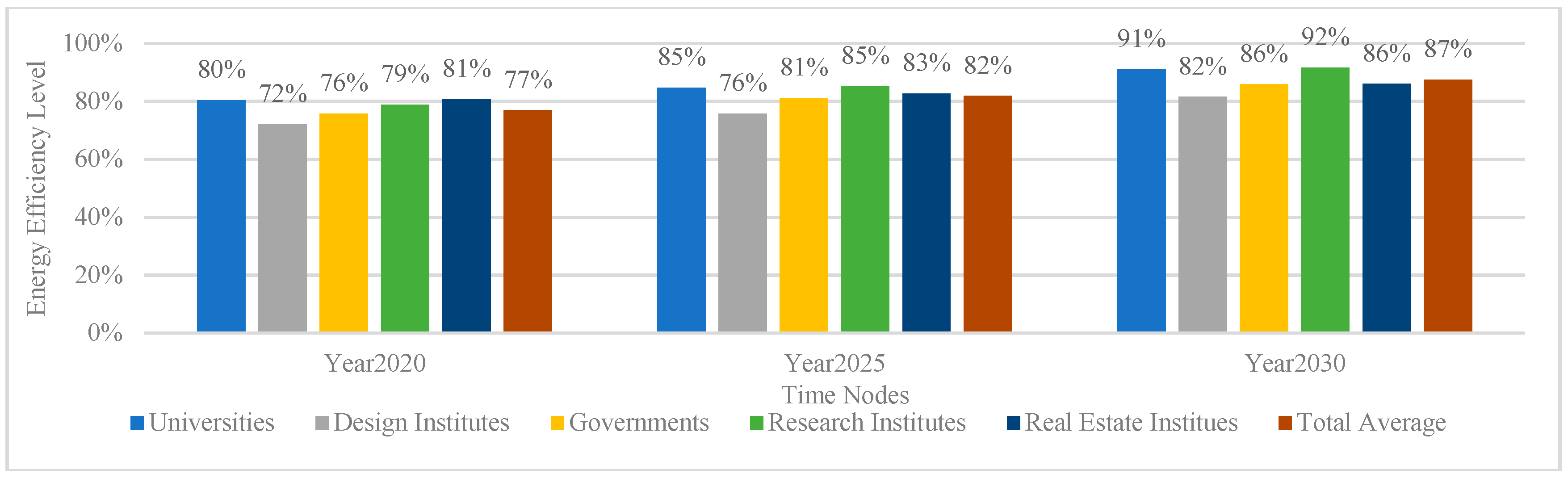 Energies 12 01629 g011