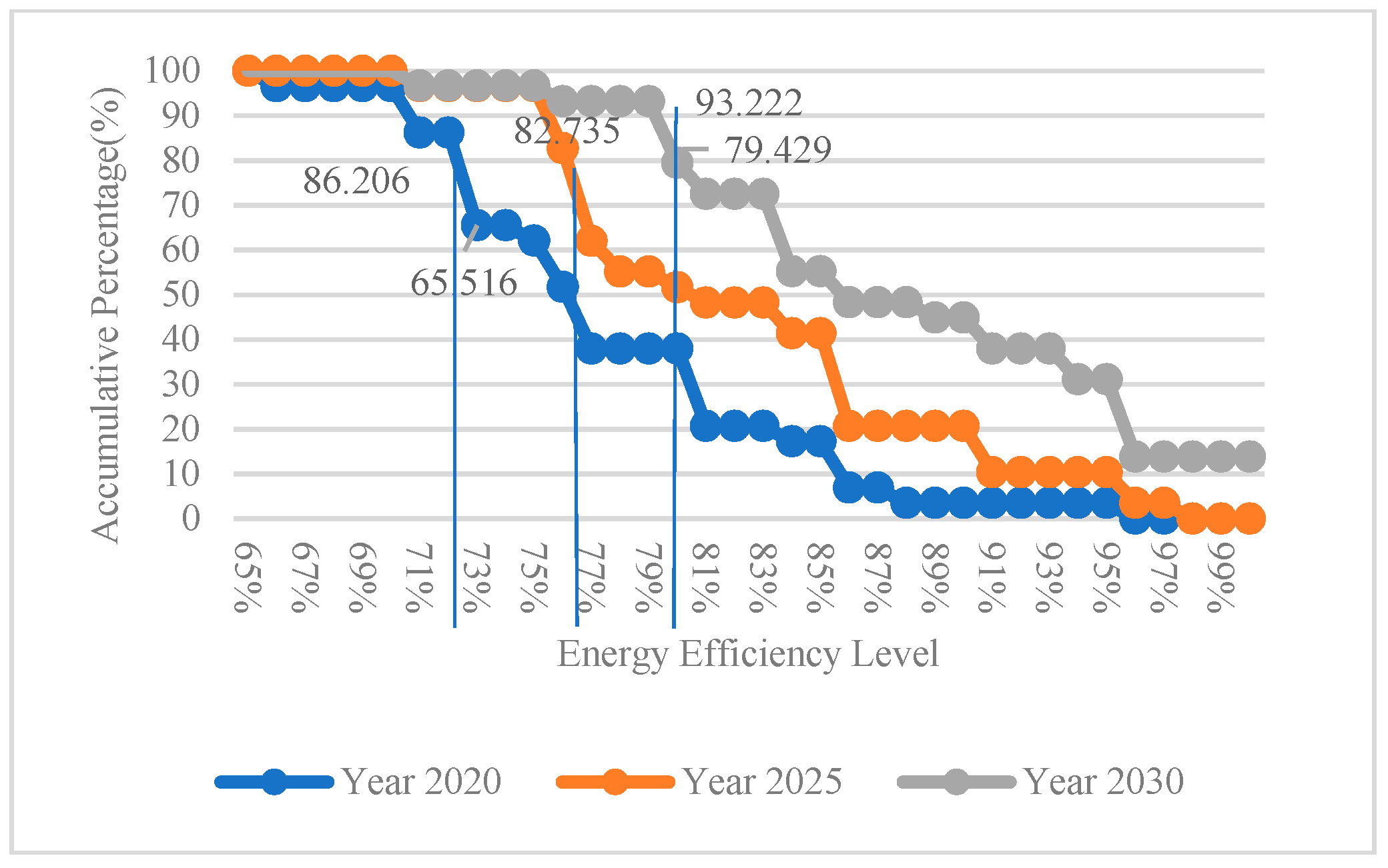 Energies 12 01629 g015