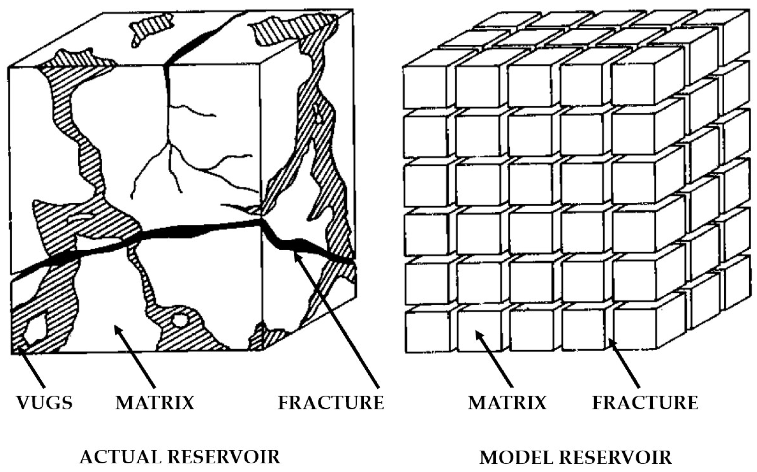 Energies 12 01634 g002 Energies 12 01634 g002