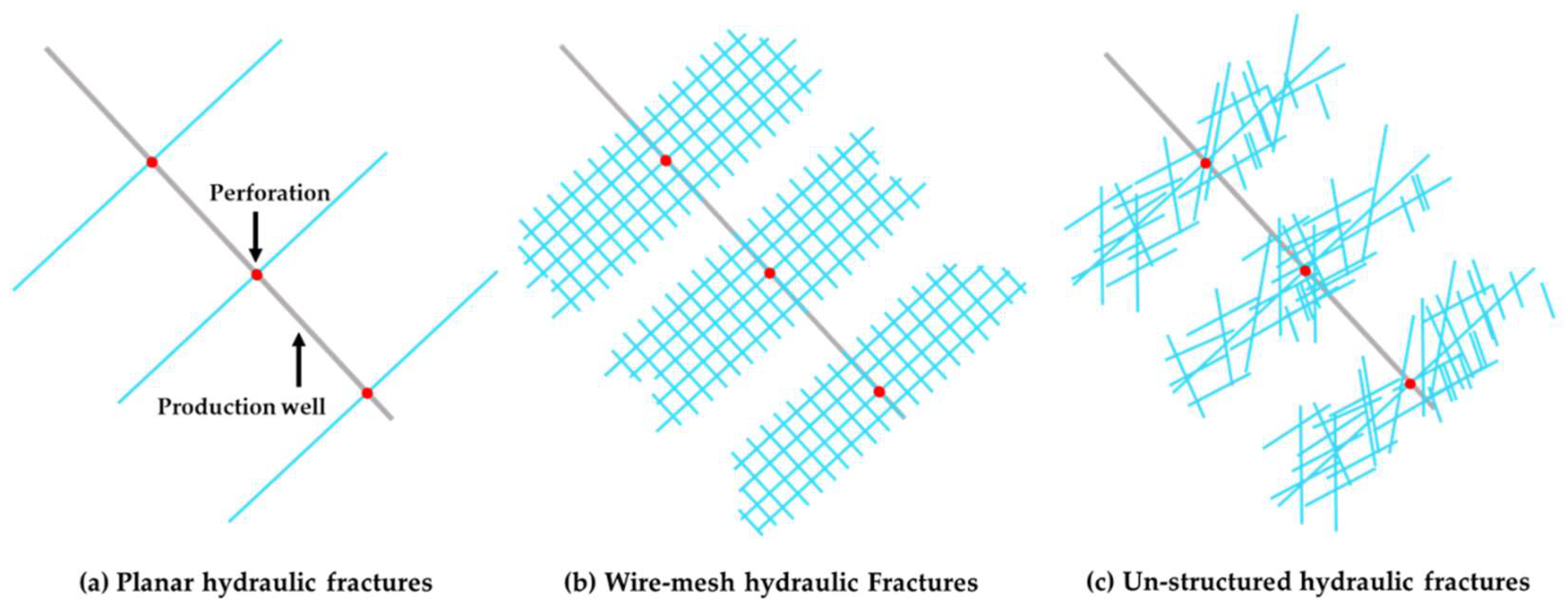 Energies 12 01634 g004 Energies 12 01634 g004