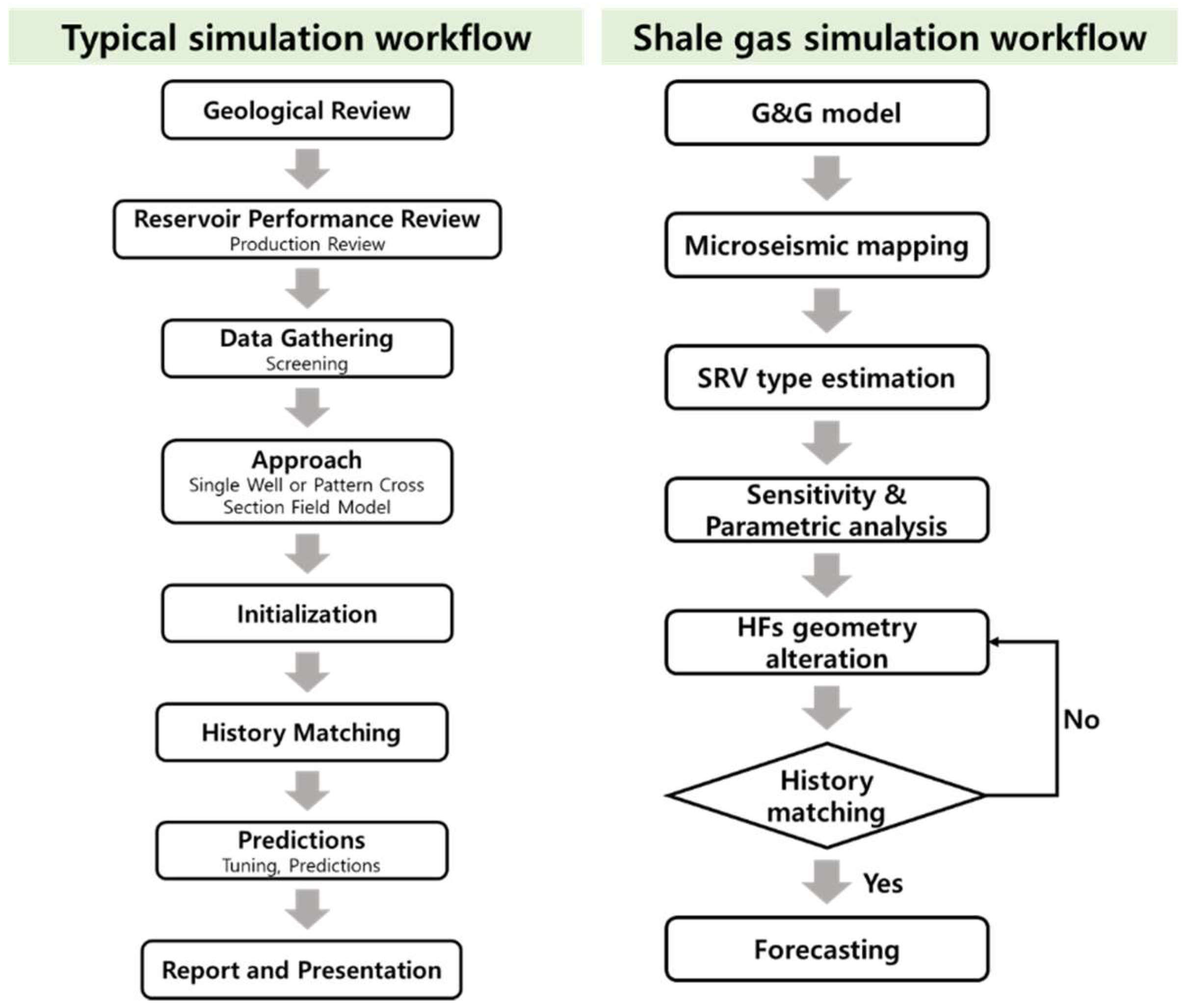Energies 12 01634 g005 Energies 12 01634 g005