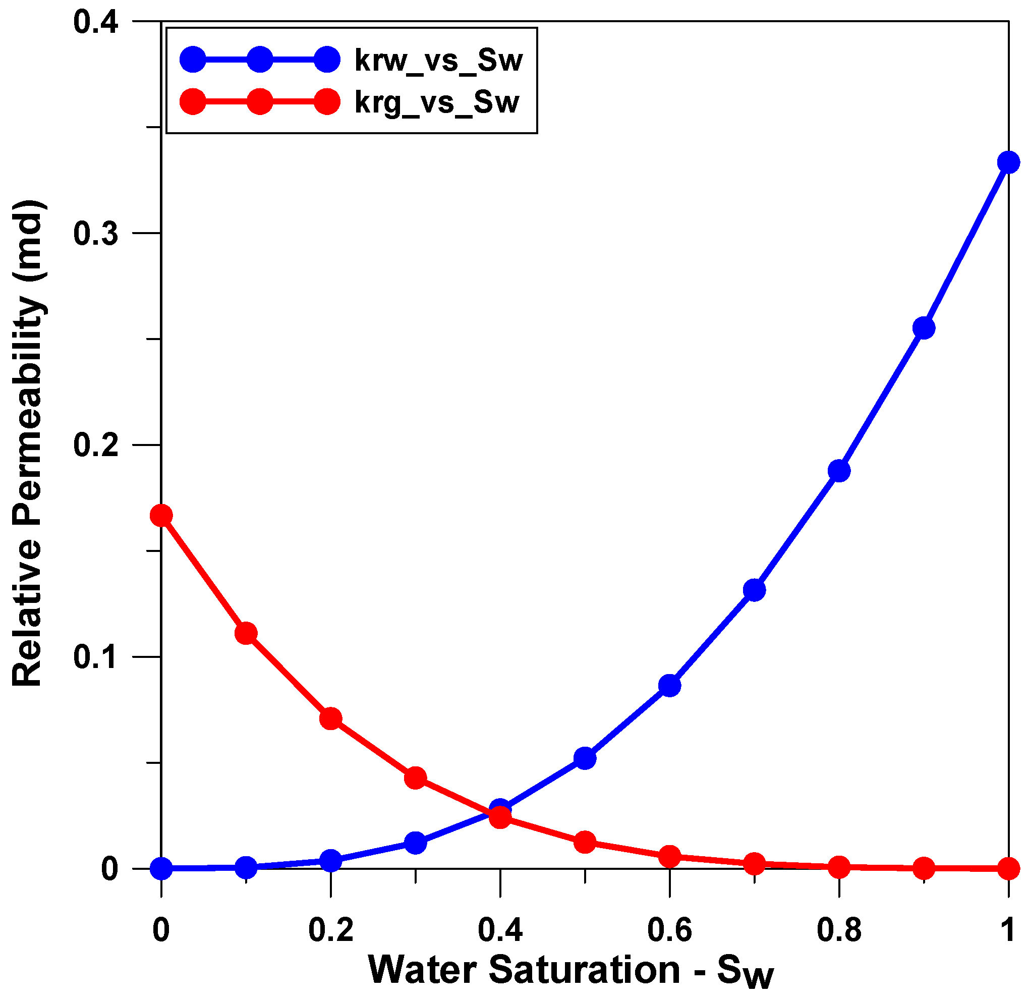 Energies 12 01634 g006 Energies 12 01634 g006