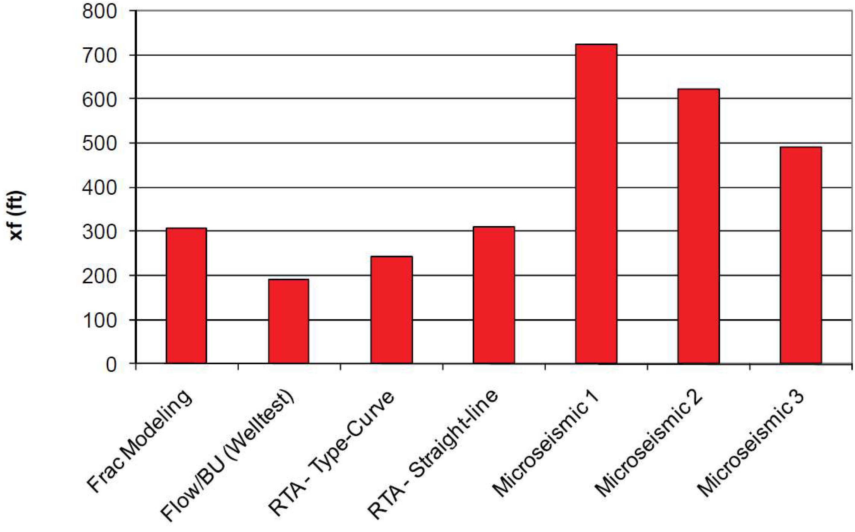 Energies 12 01634 g007 Energies 12 01634 g007