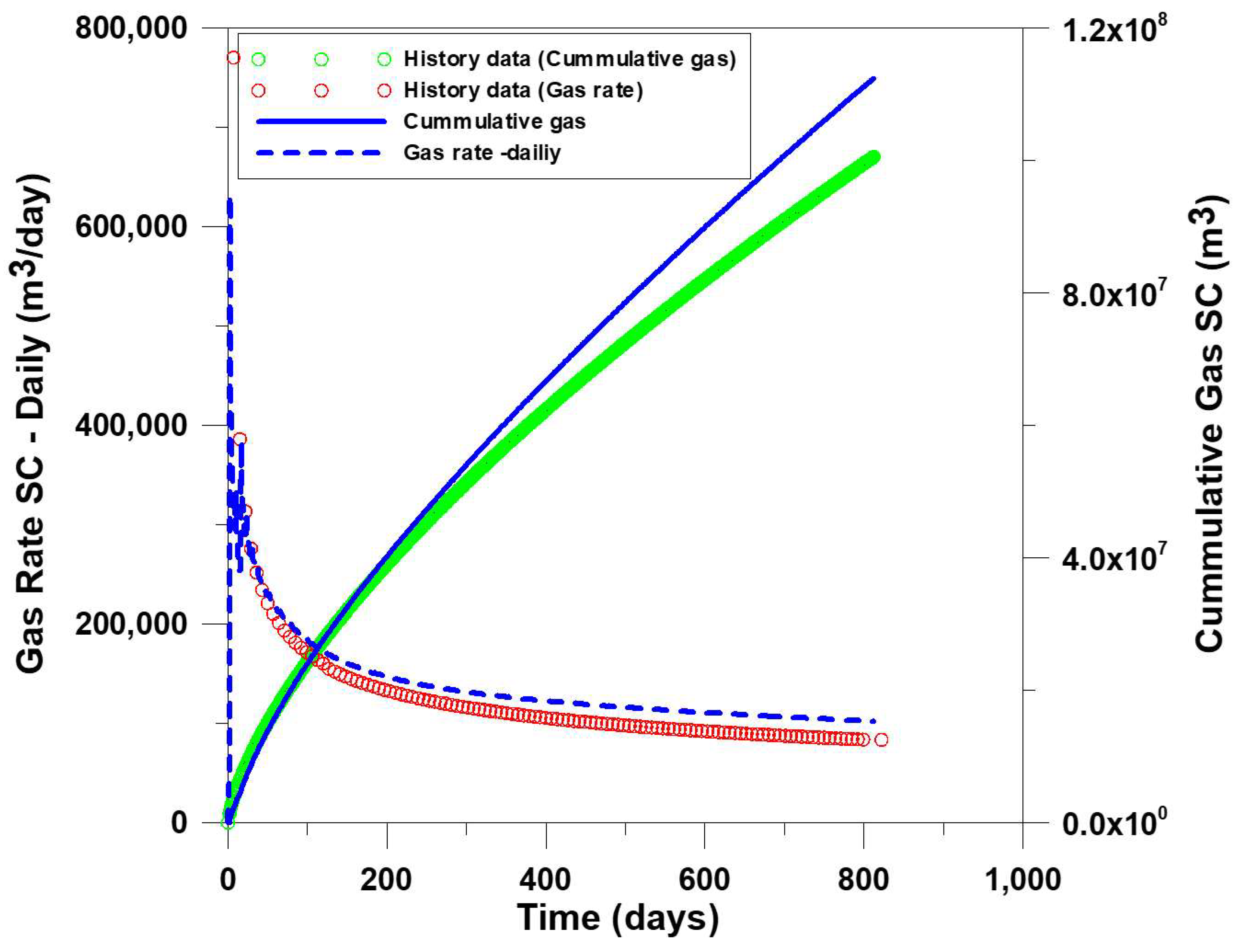 Energies 12 01634 g012 Energies 12 01634 g012