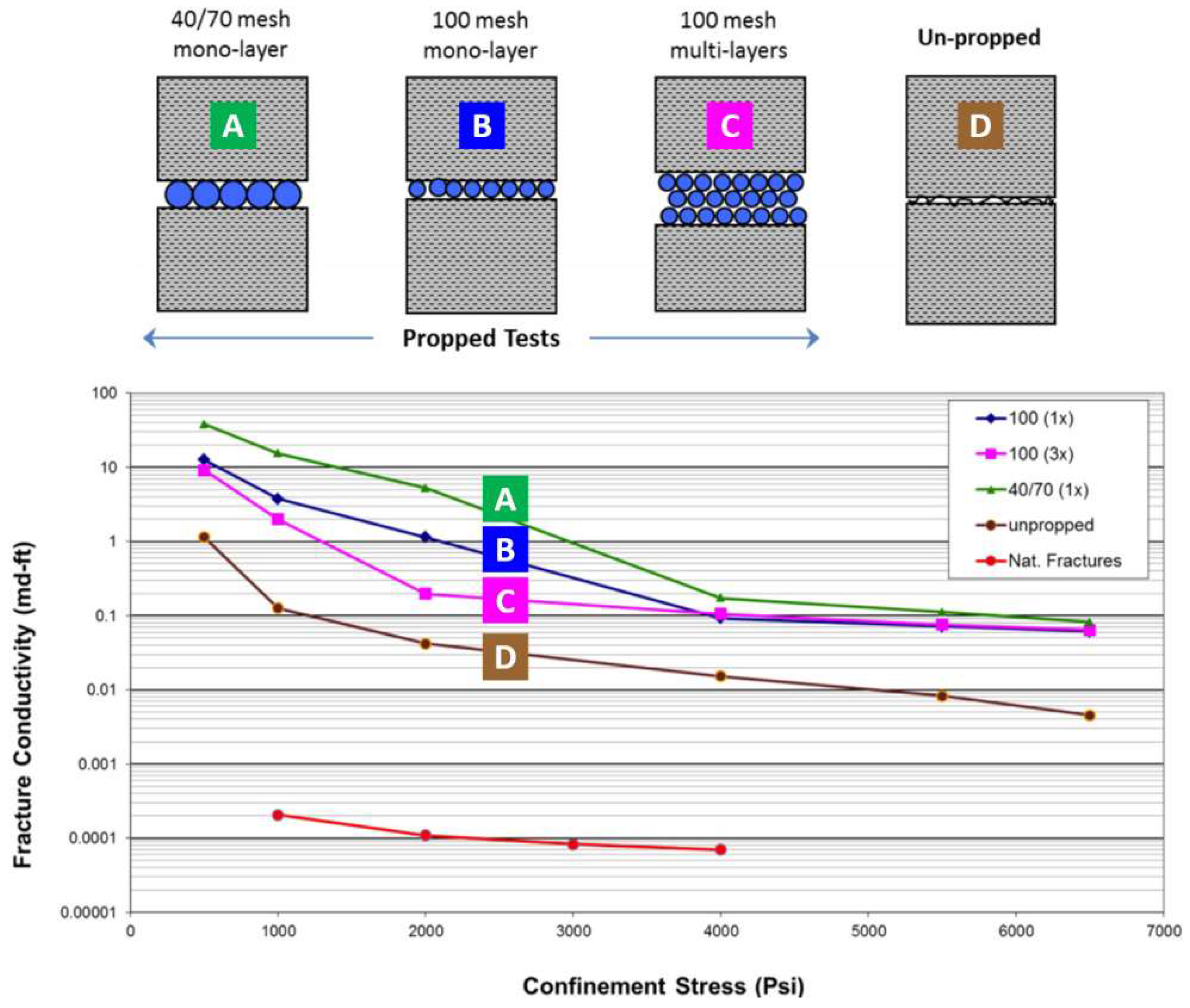 Energies 12 01634 g013 Energies 12 01634 g013