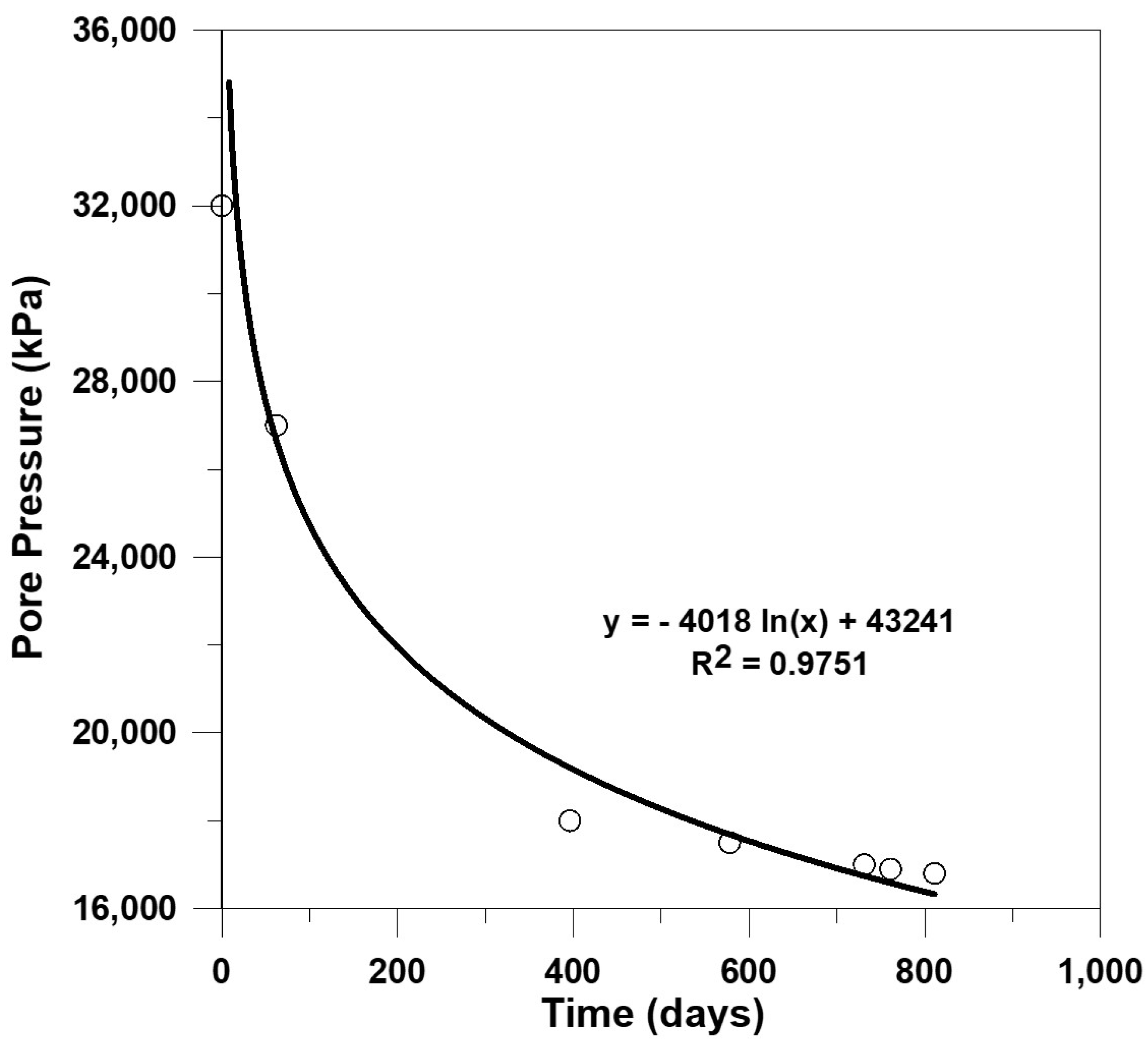 Energies 12 01634 g015 Energies 12 01634 g015