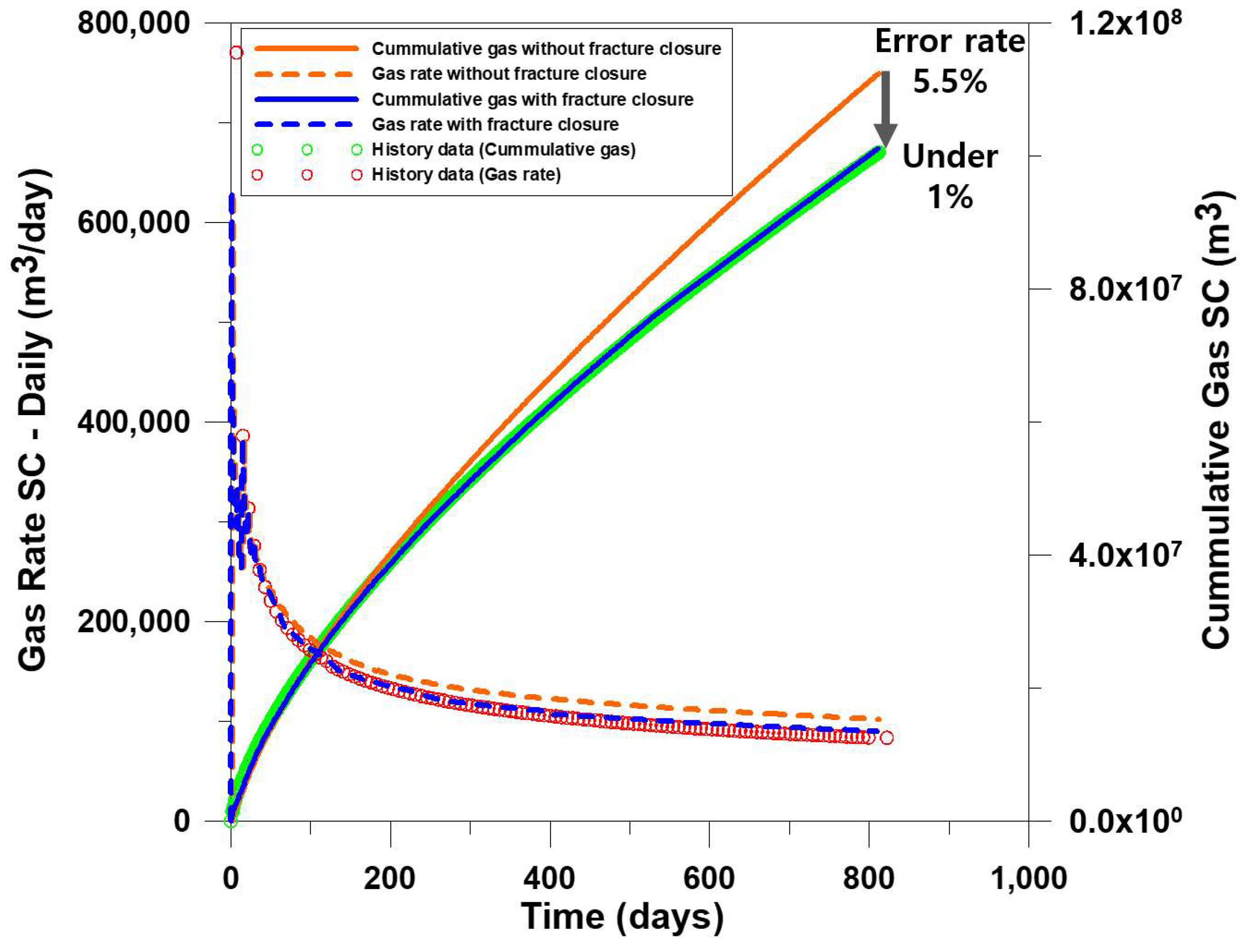 Energies 12 01634 g017 Energies 12 01634 g017