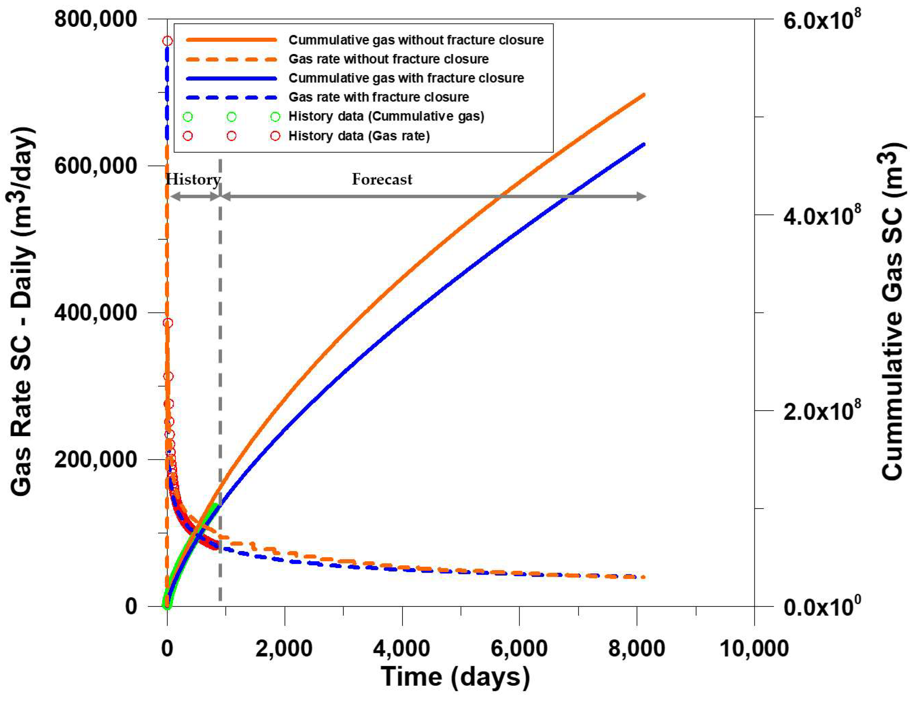 Energies 12 01634 g018 Energies 12 01634 g018