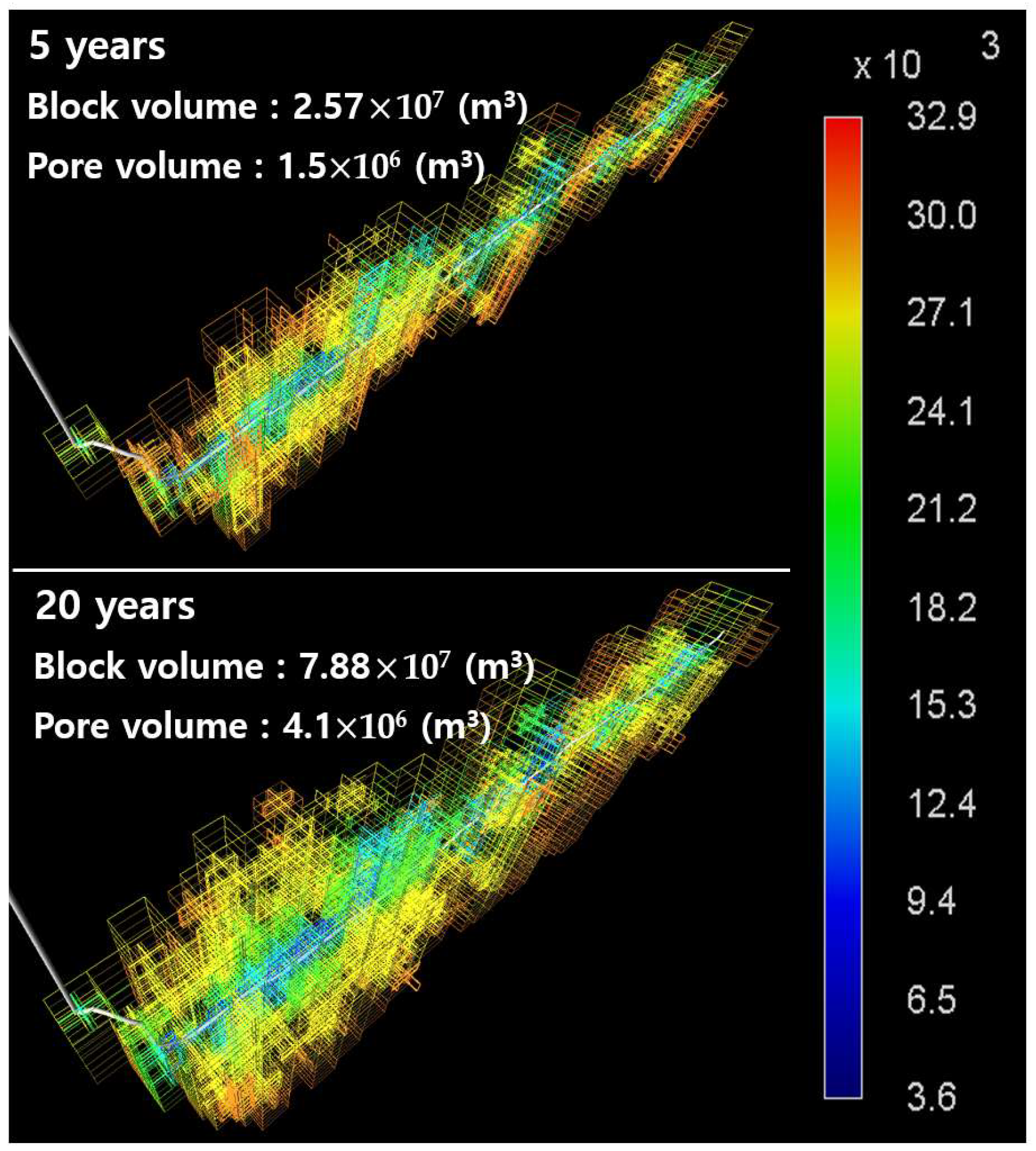 Energies 12 01634 g019 Energies 12 01634 g019