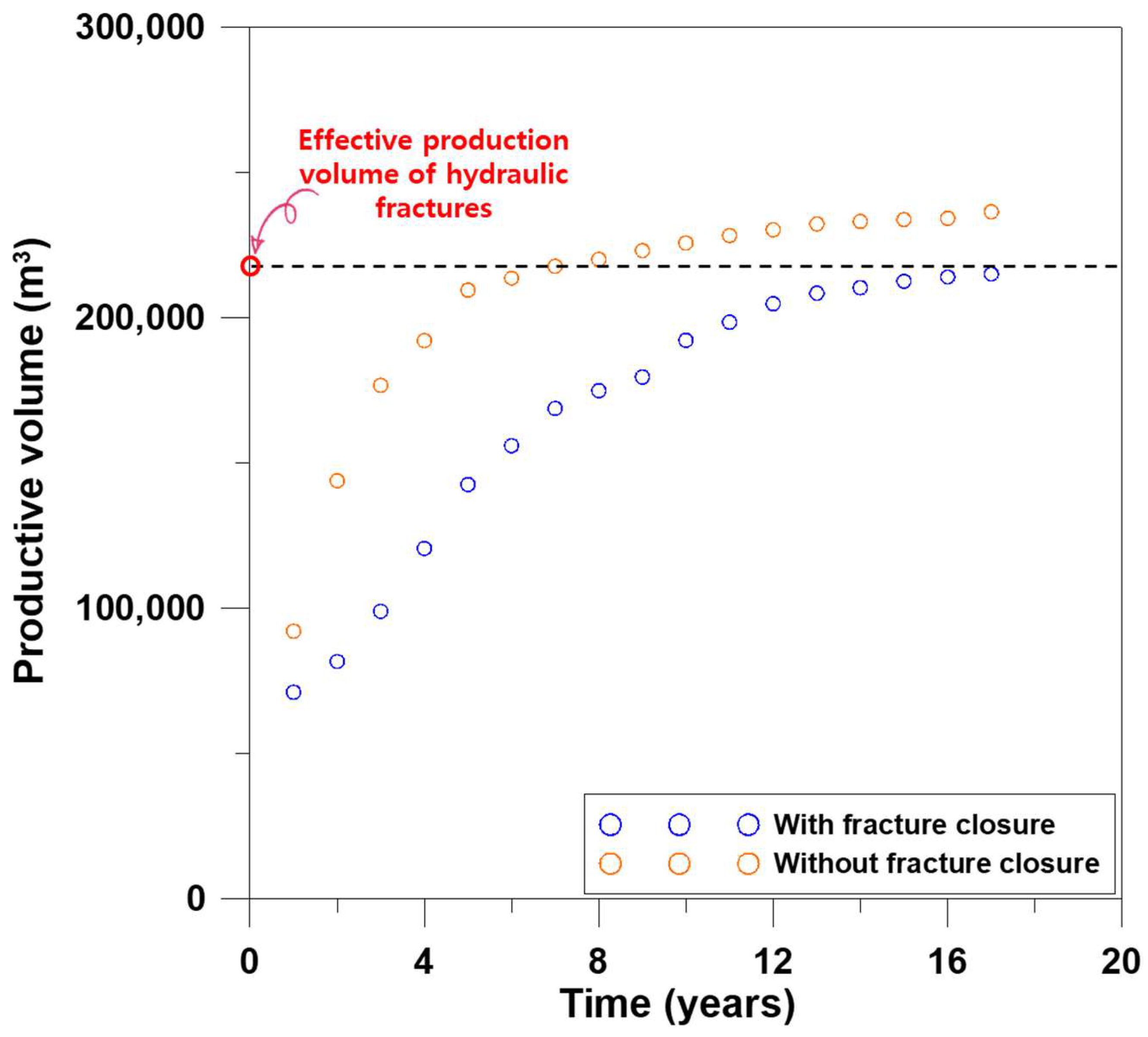 Energies 12 01634 g020 Energies 12 01634 g020