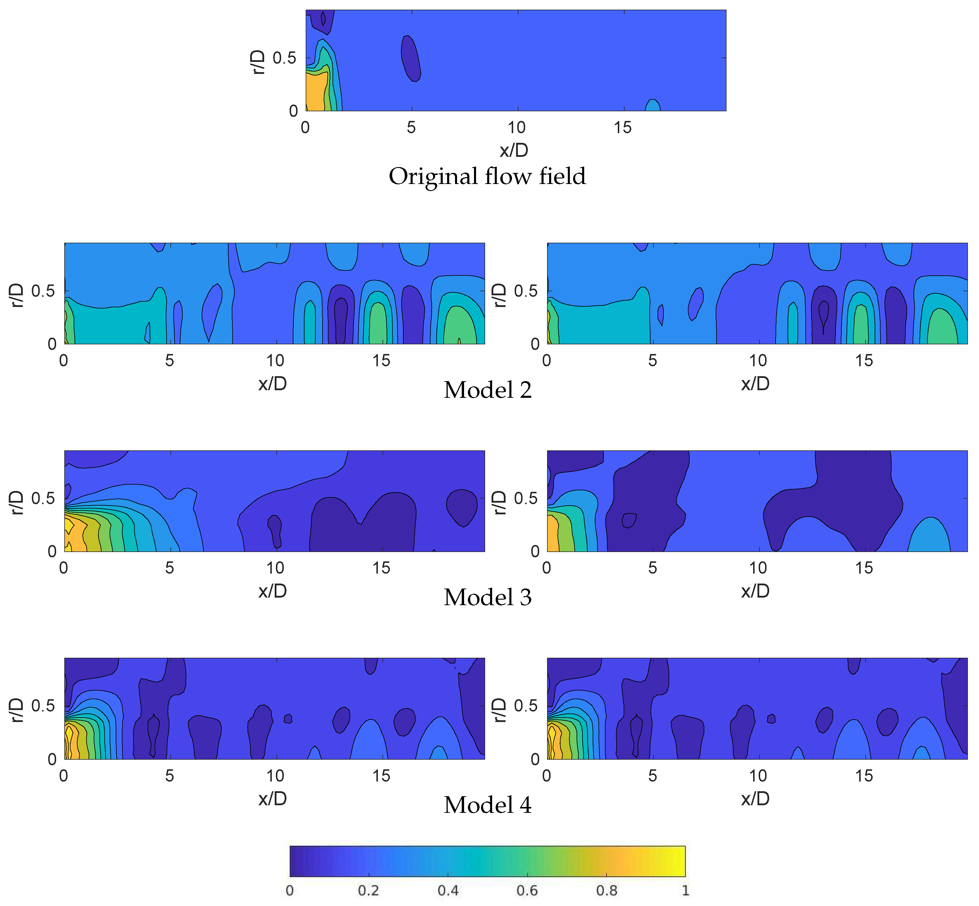 Energies 12 01635 g003