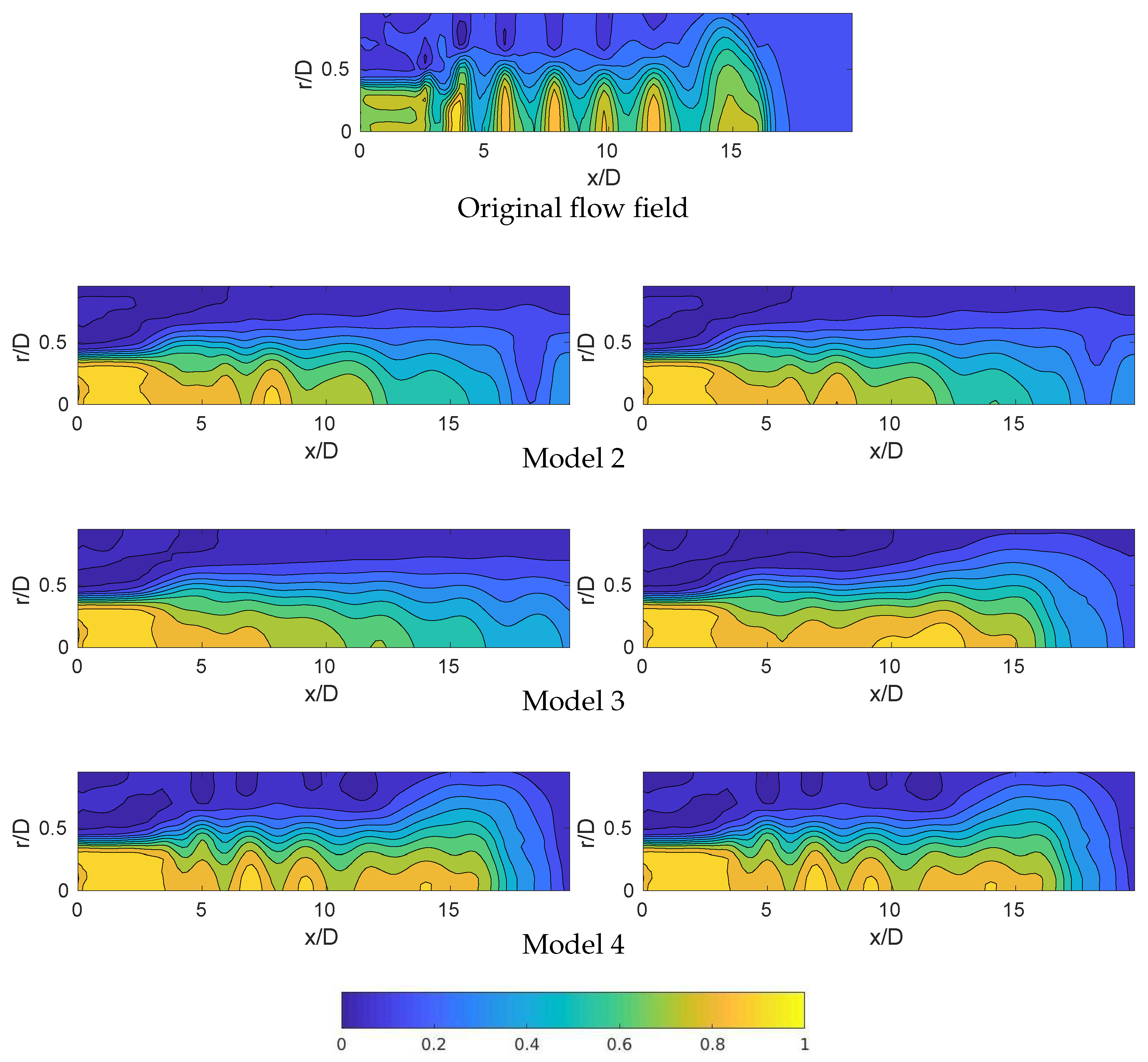 Energies 12 01635 g004