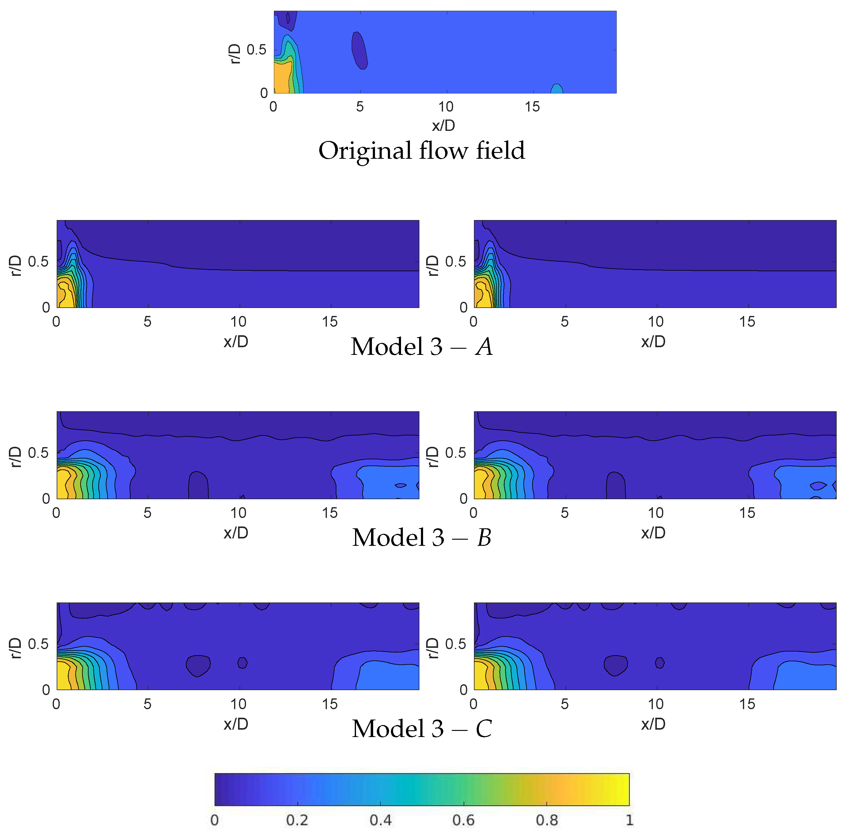 Energies 12 01635 g012 550