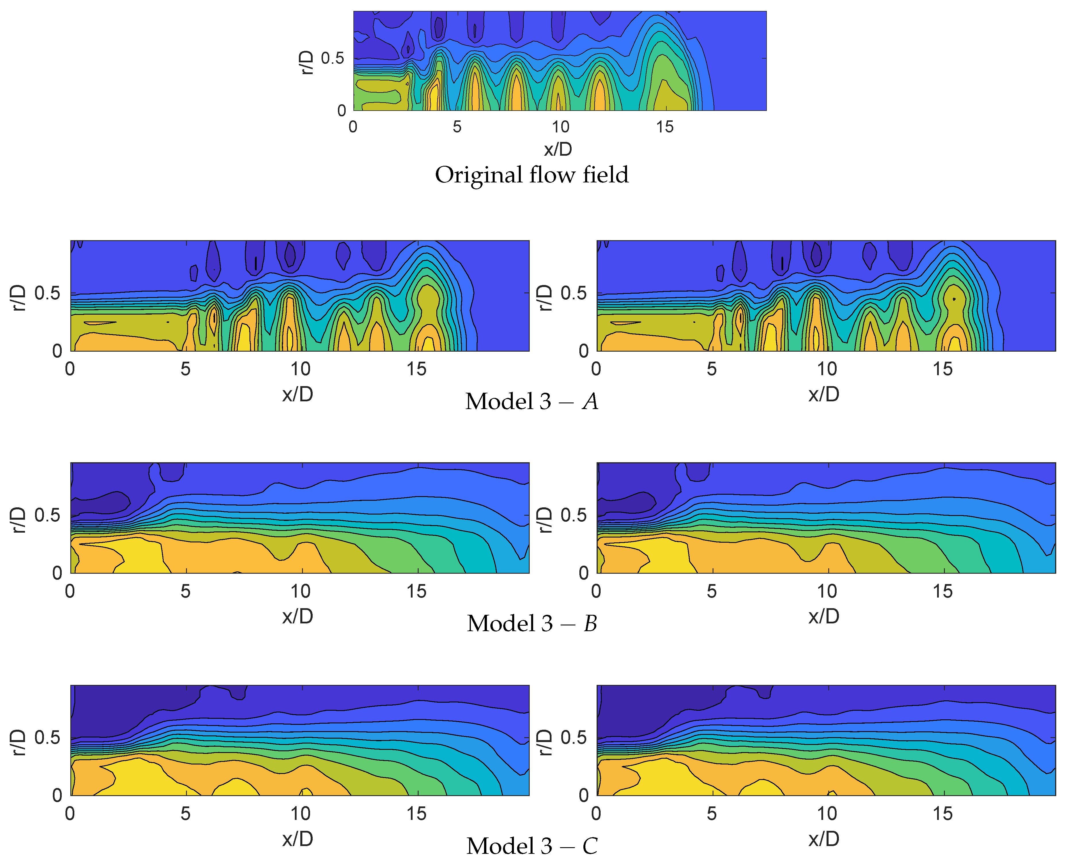 Energies 12 01635 g013 550