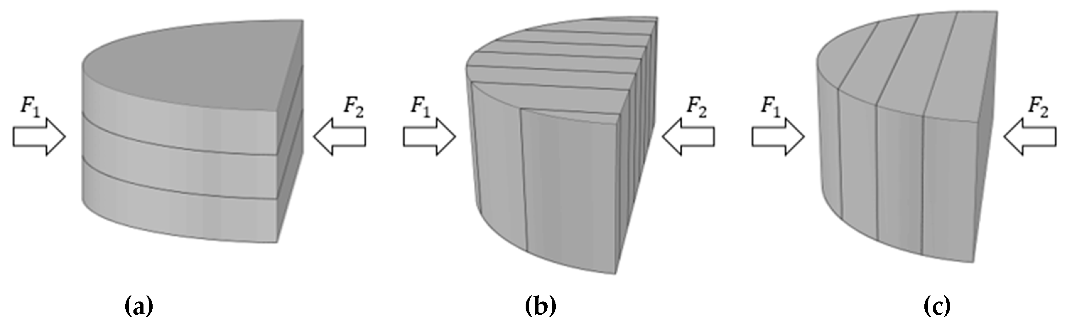 Energies 12 01636 g003