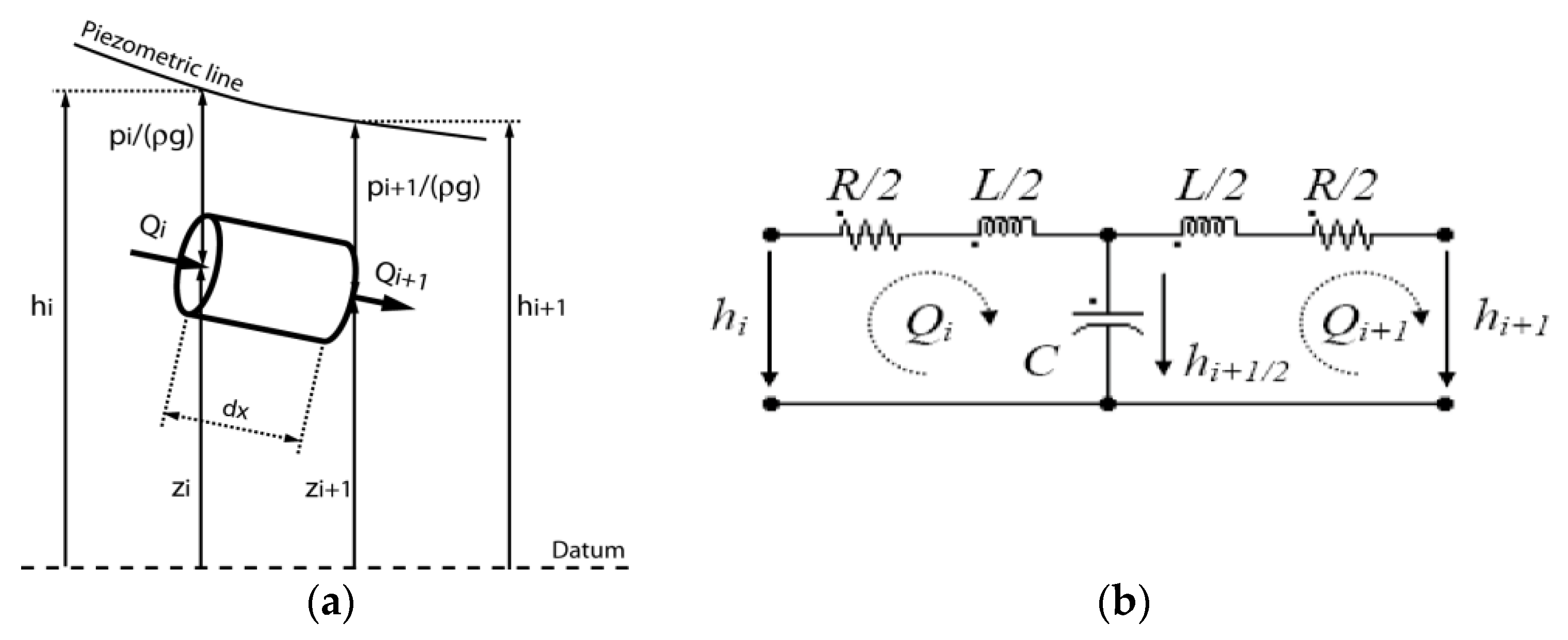 Energies 12 01637 g005 550