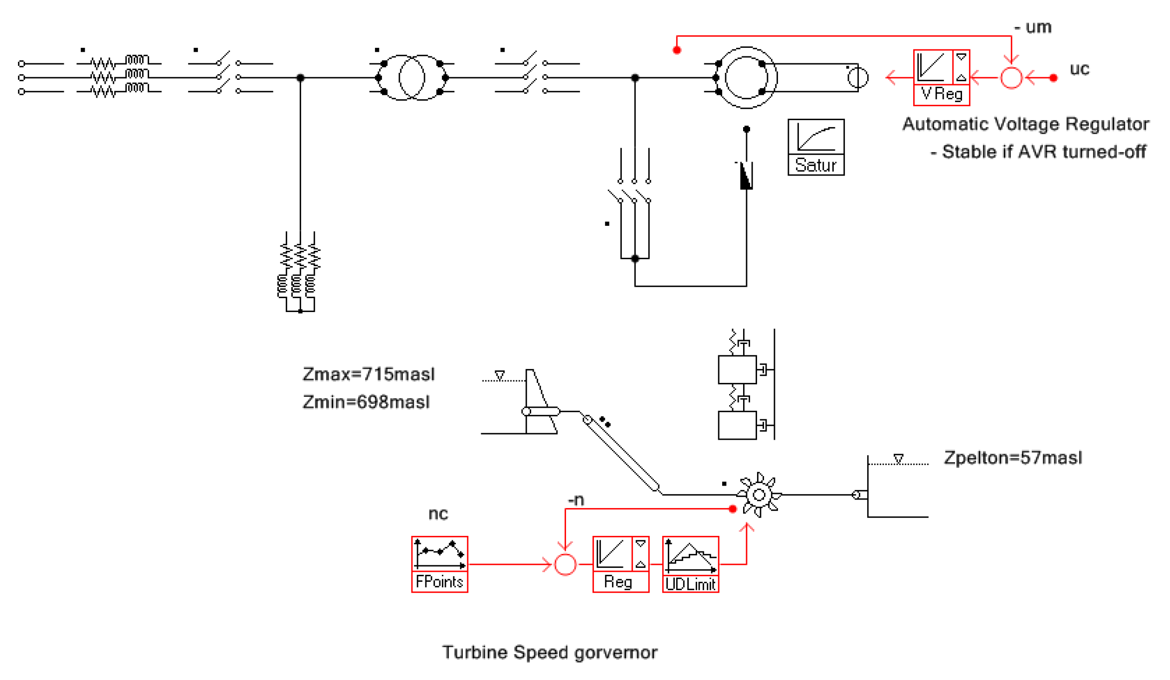 Energies 12 01637 g007 550