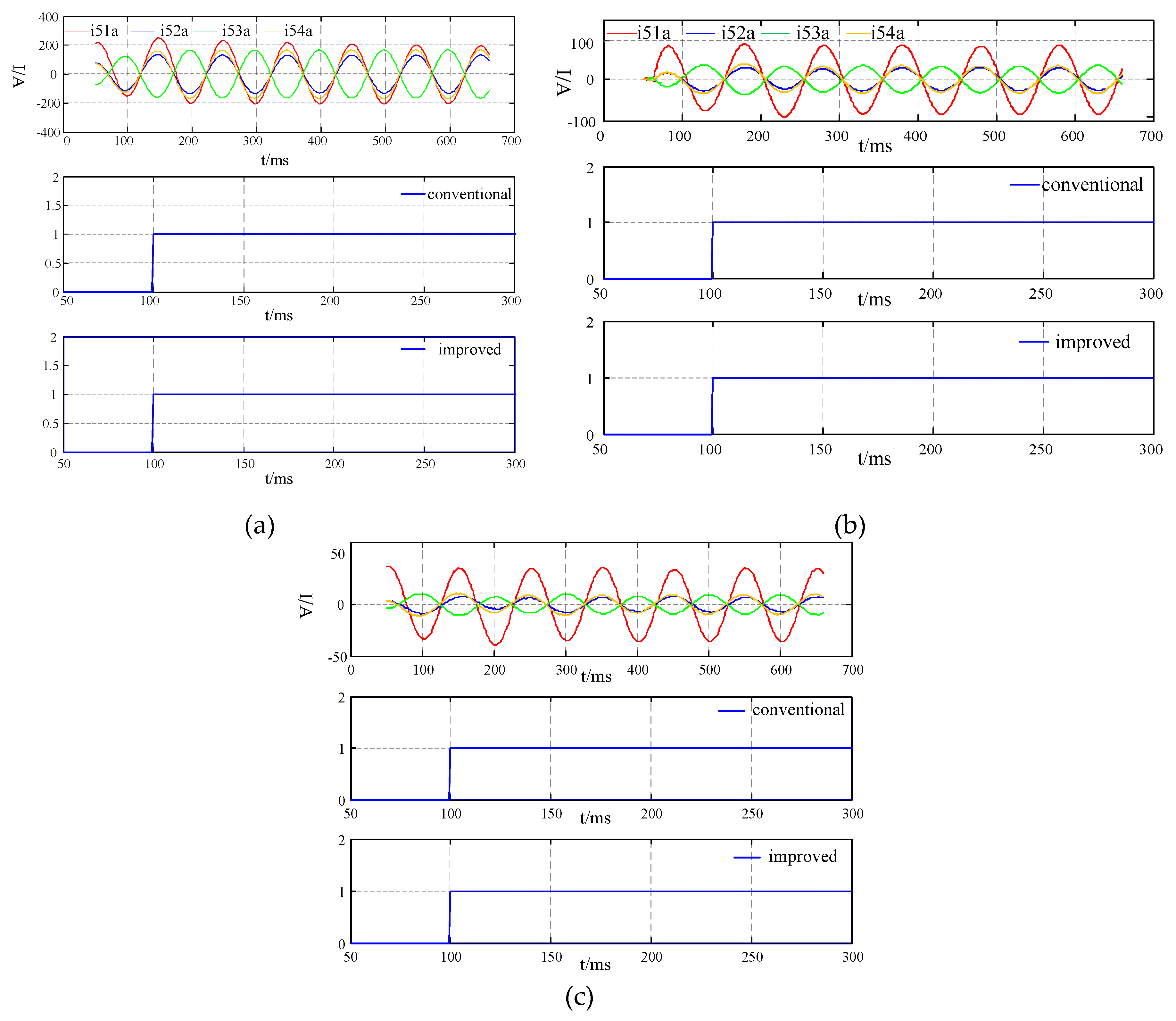 Energies 12 01639 g011 550