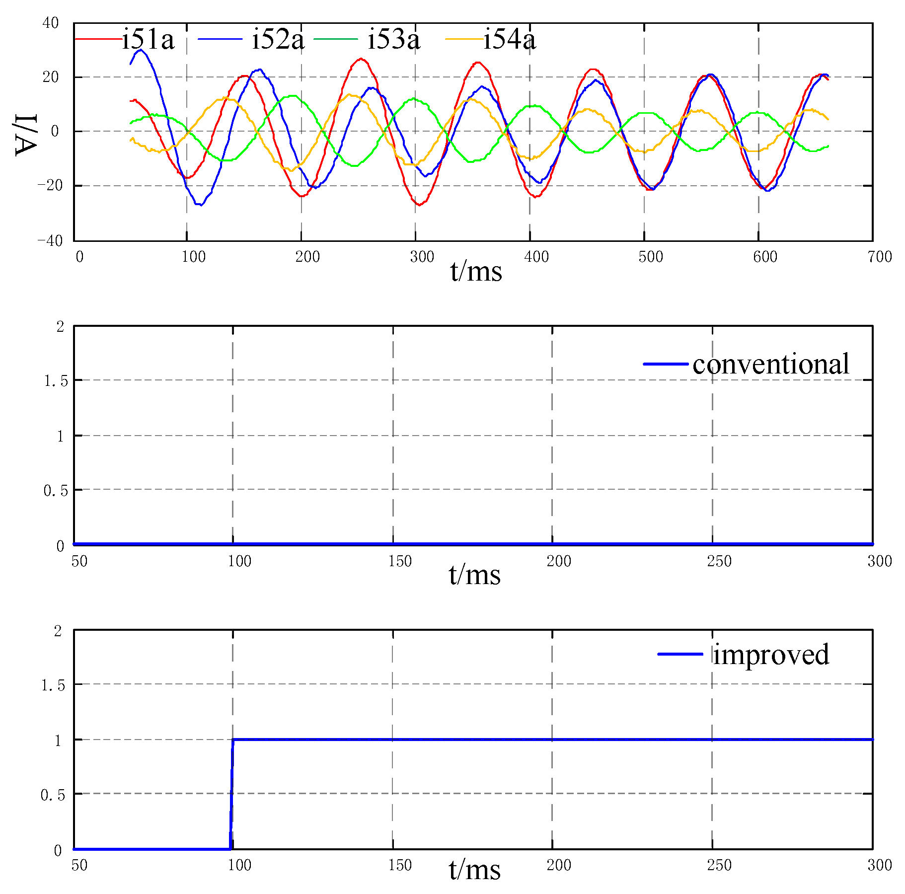 Energies 12 01639 g014 550