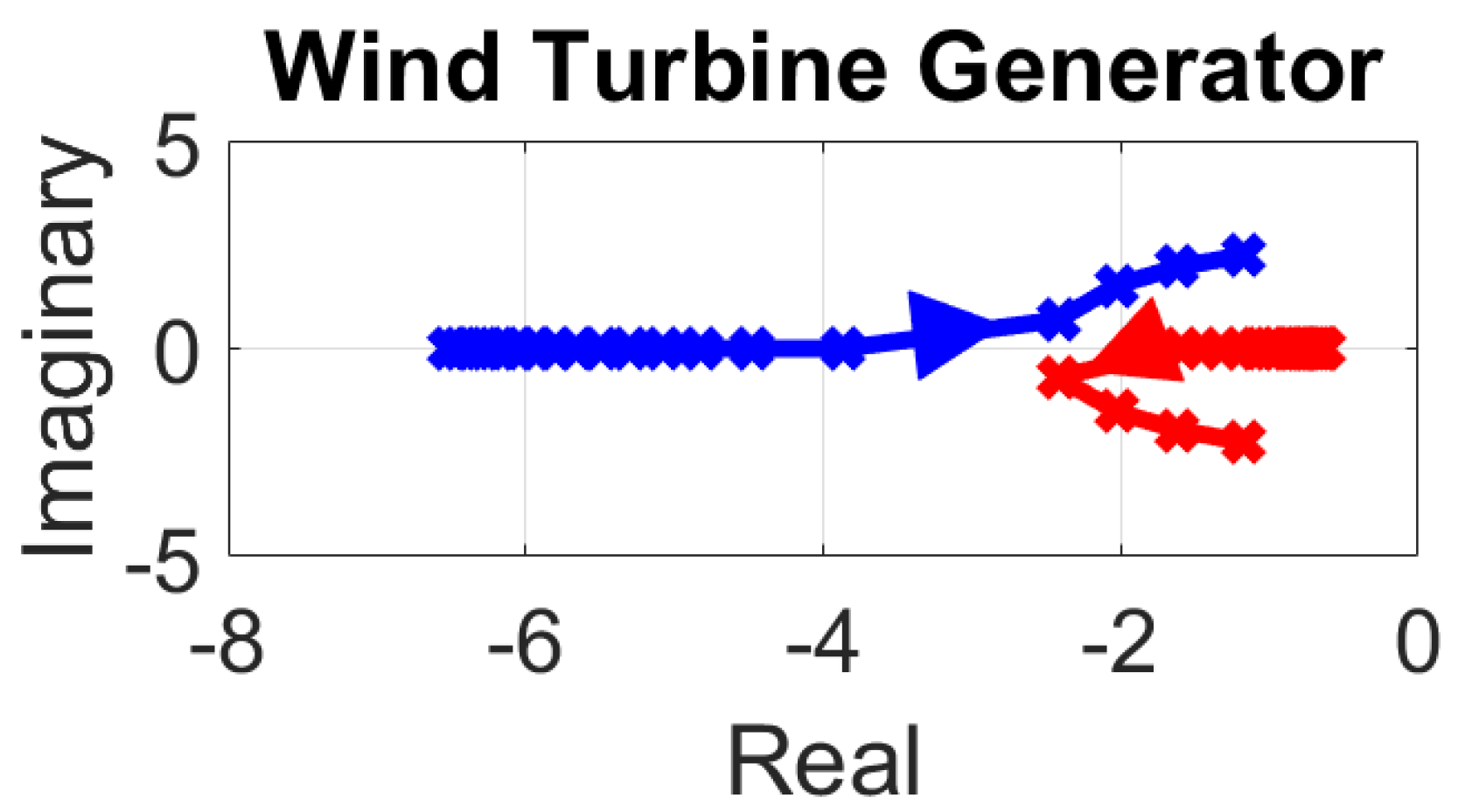Energies 12 01648 g006