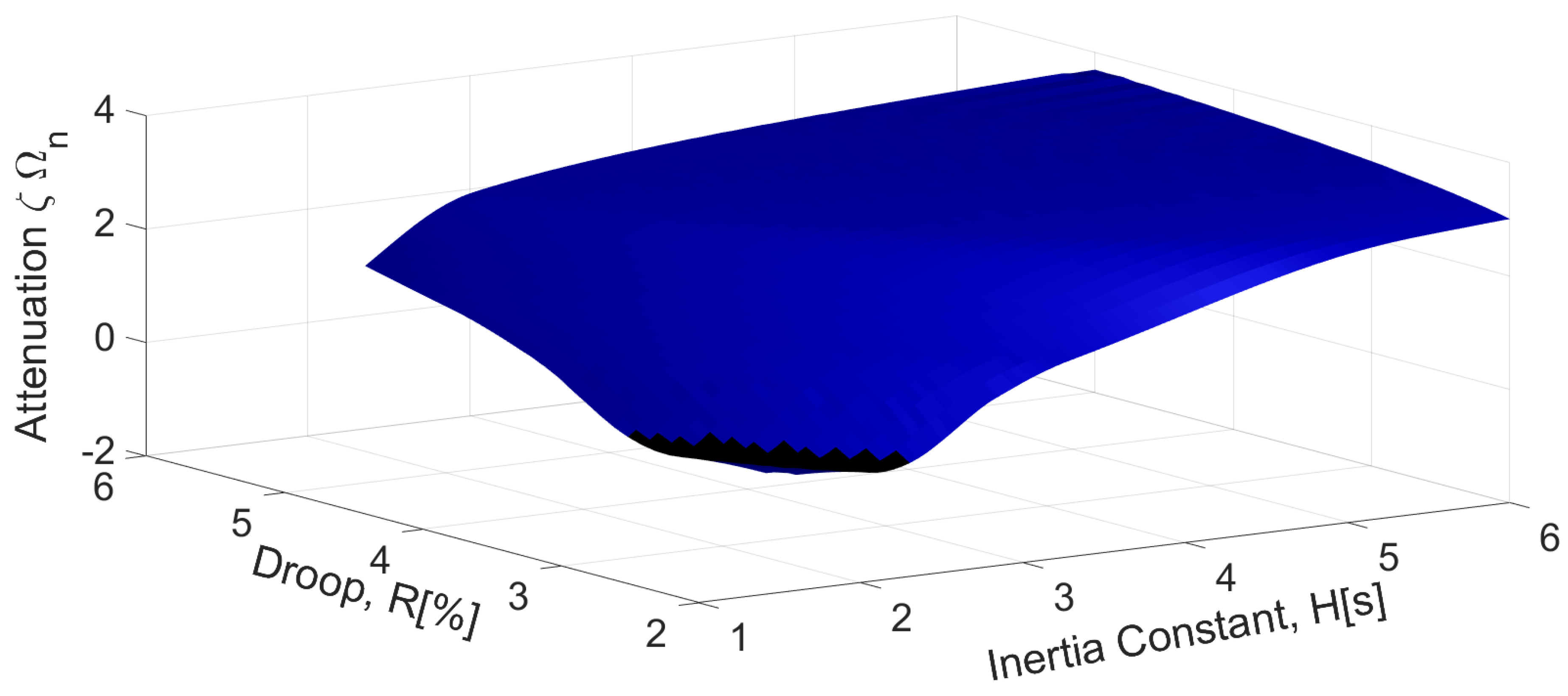 Energies 12 01648 g011