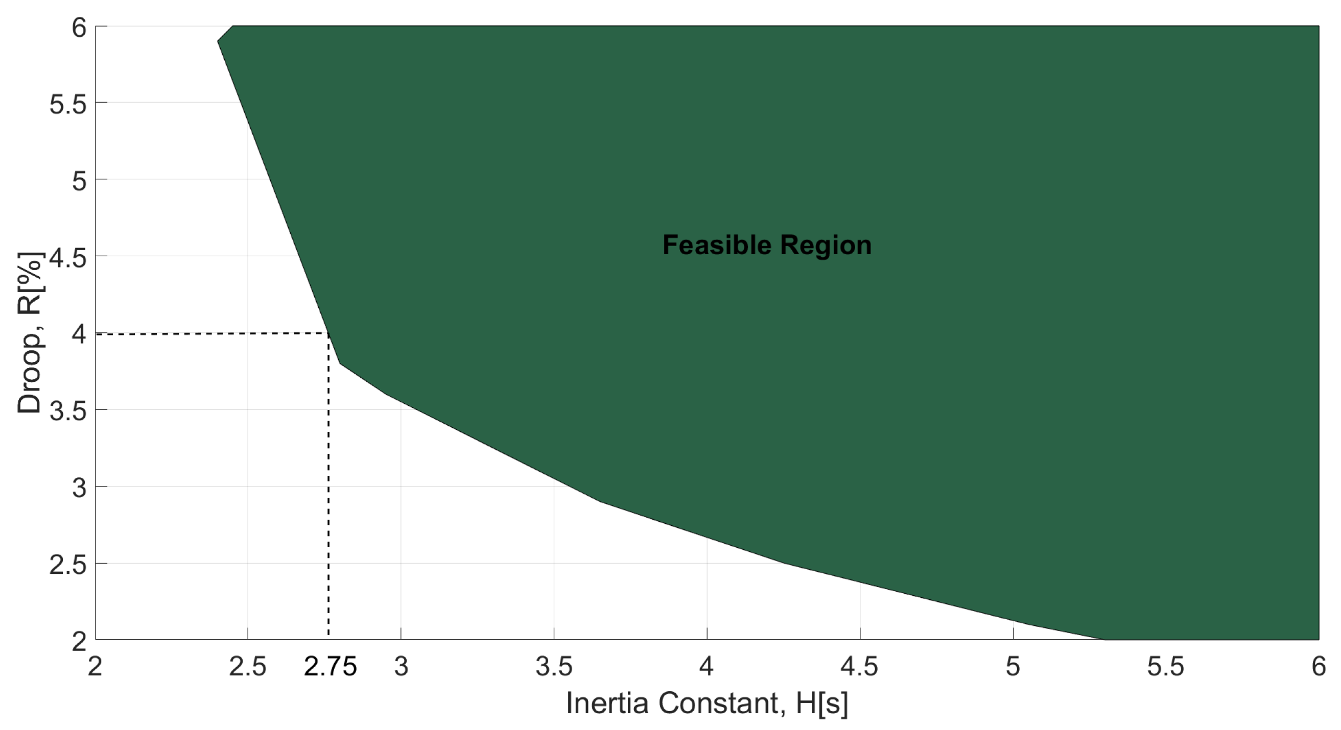 Energies 12 01648 g012