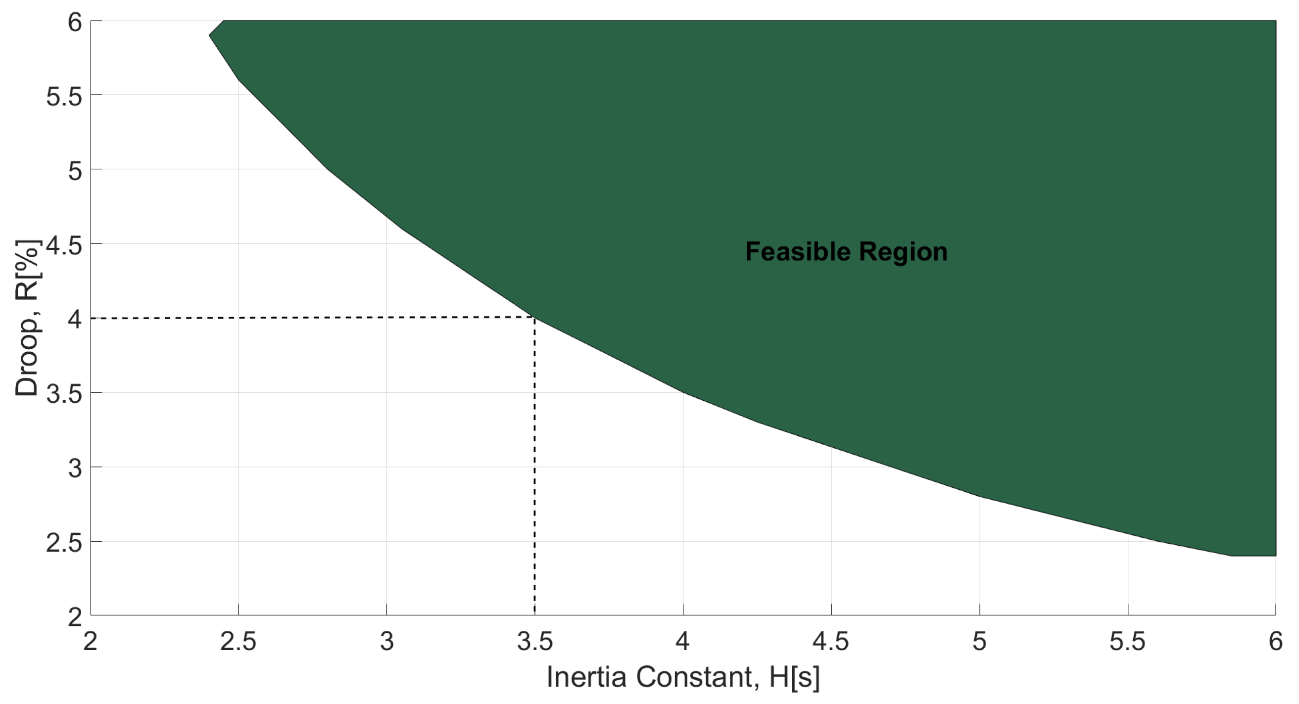 Energies 12 01648 g013