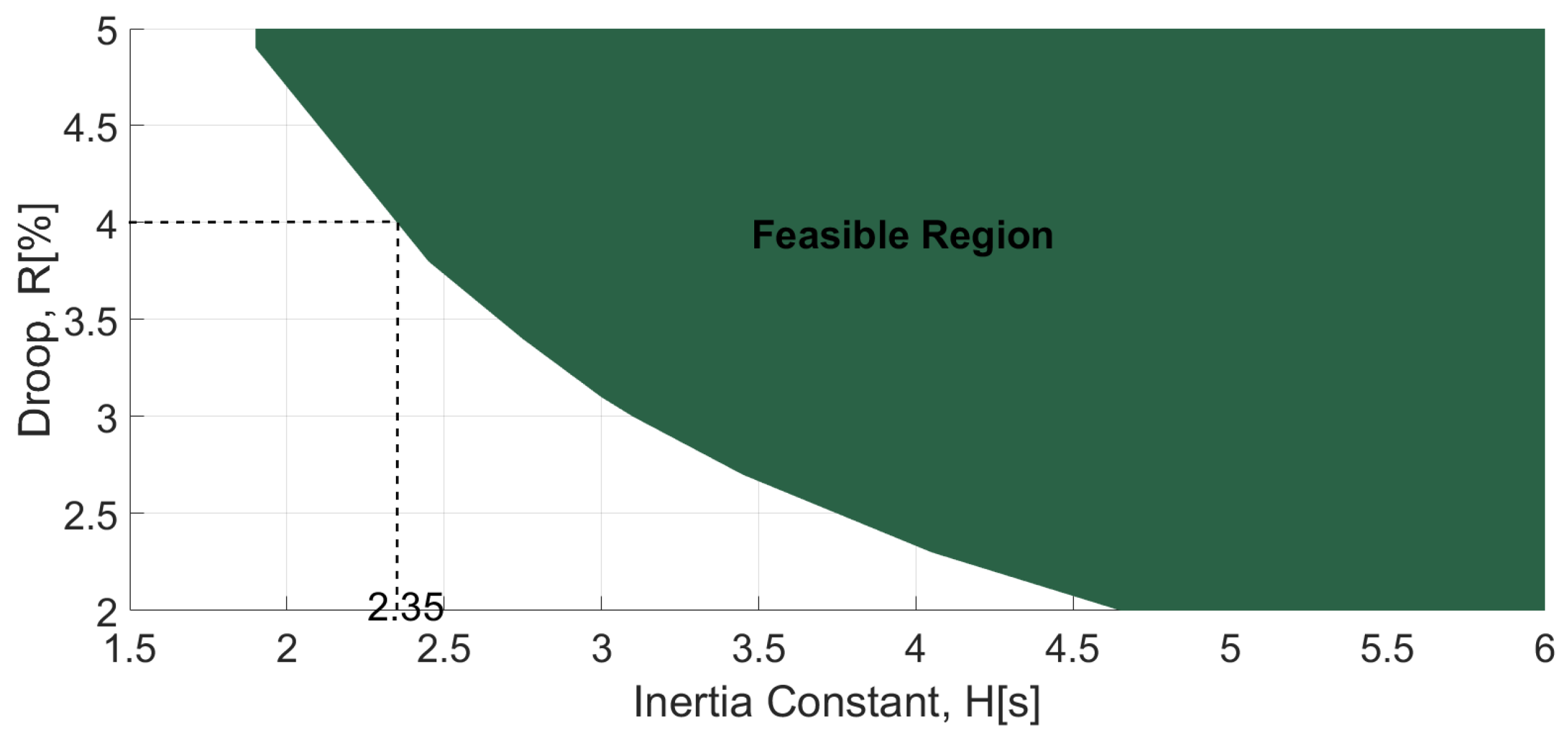 Energies 12 01648 g014