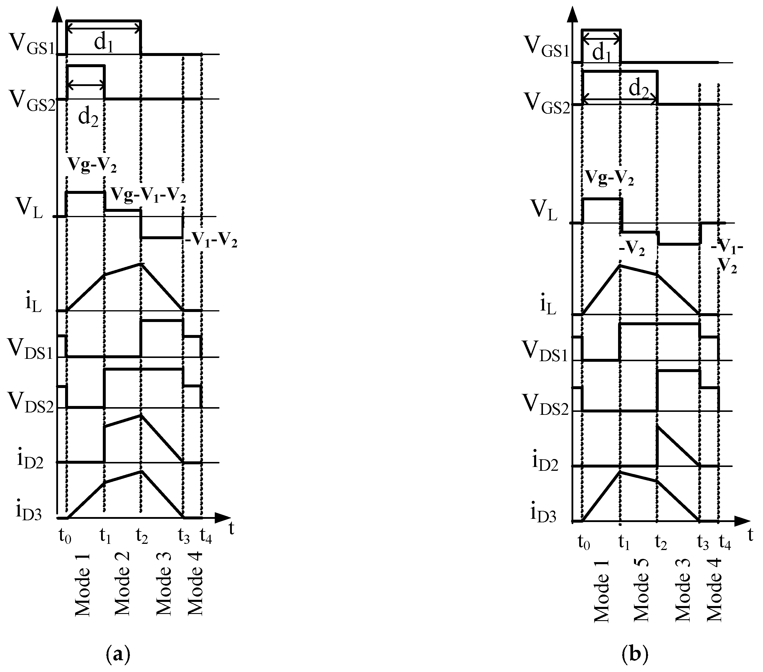 Energies 12 01650 g003