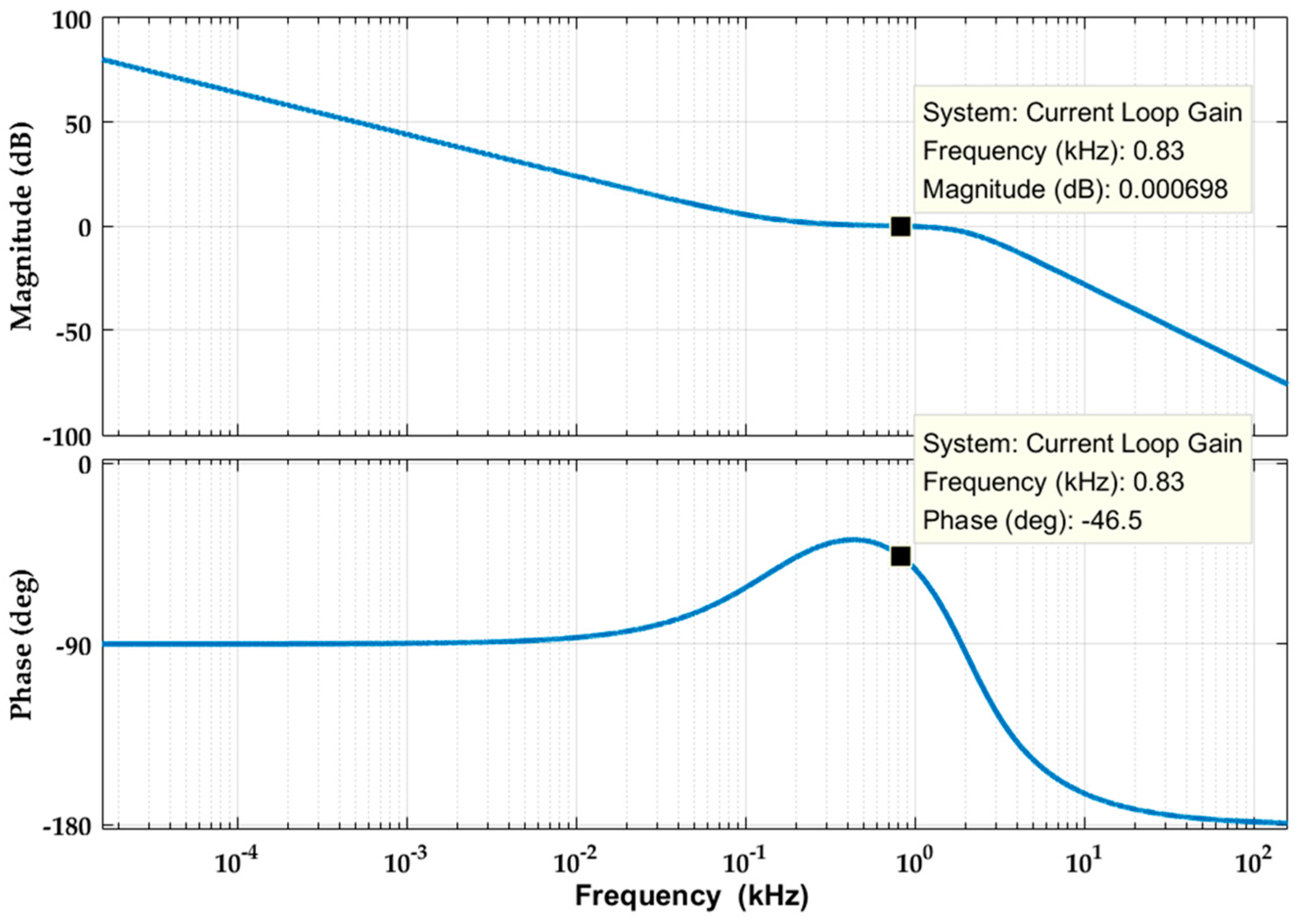 Energies 12 01650 g011