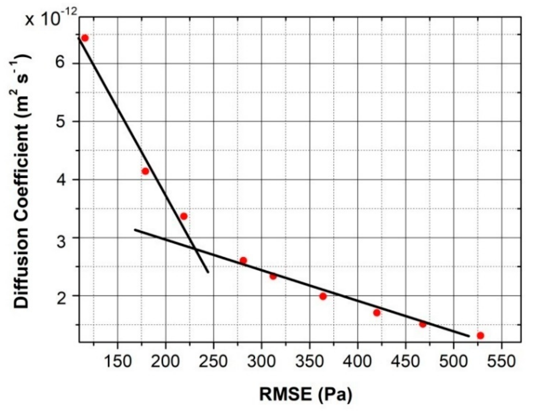 Energies 12 01652 g003