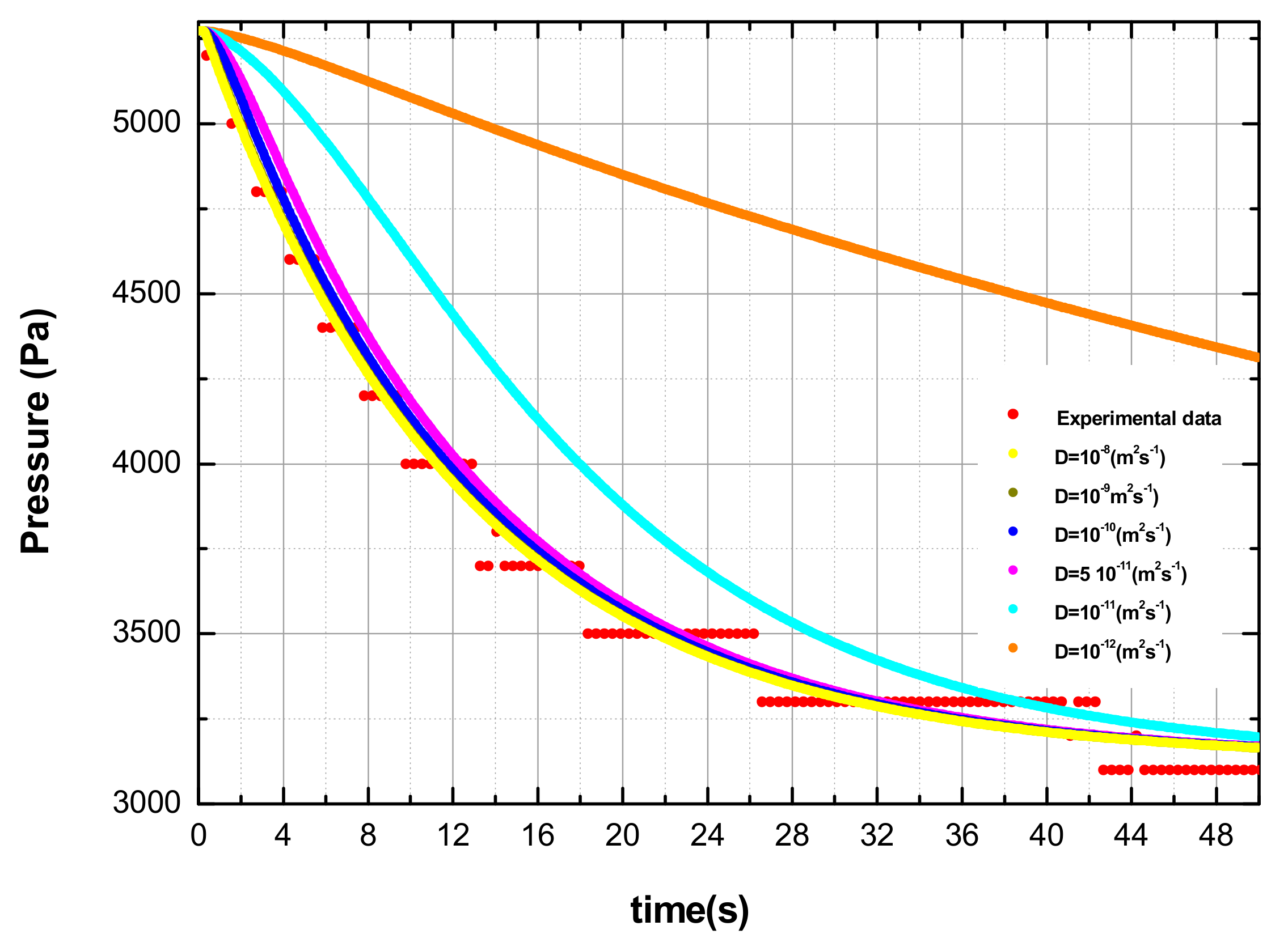 Energies 12 01652 g004