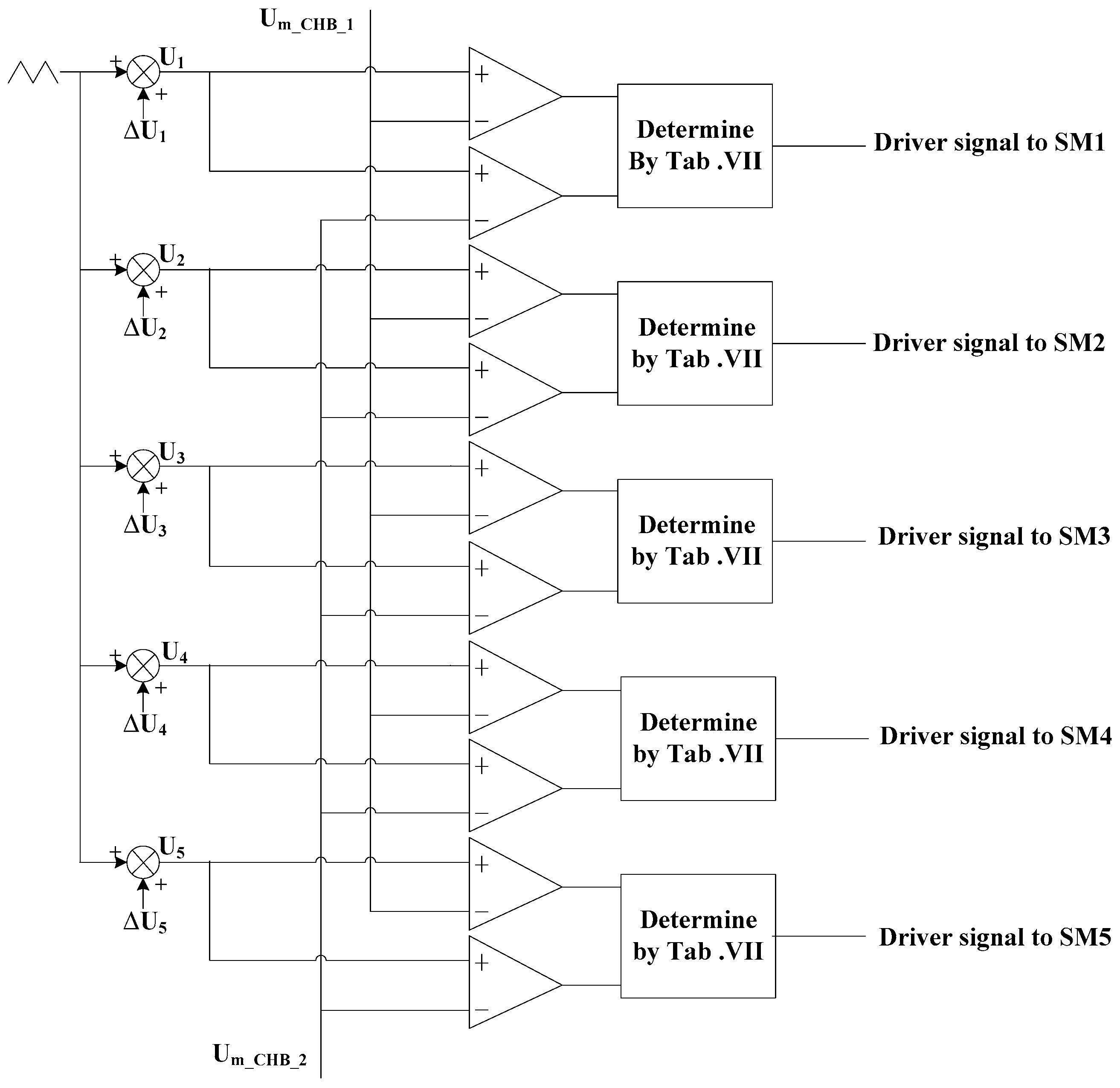 Energies 12 01654 g004 550