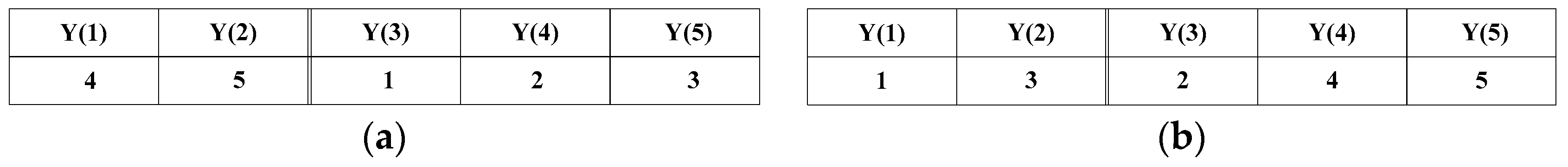 Energies 12 01654 g005 550