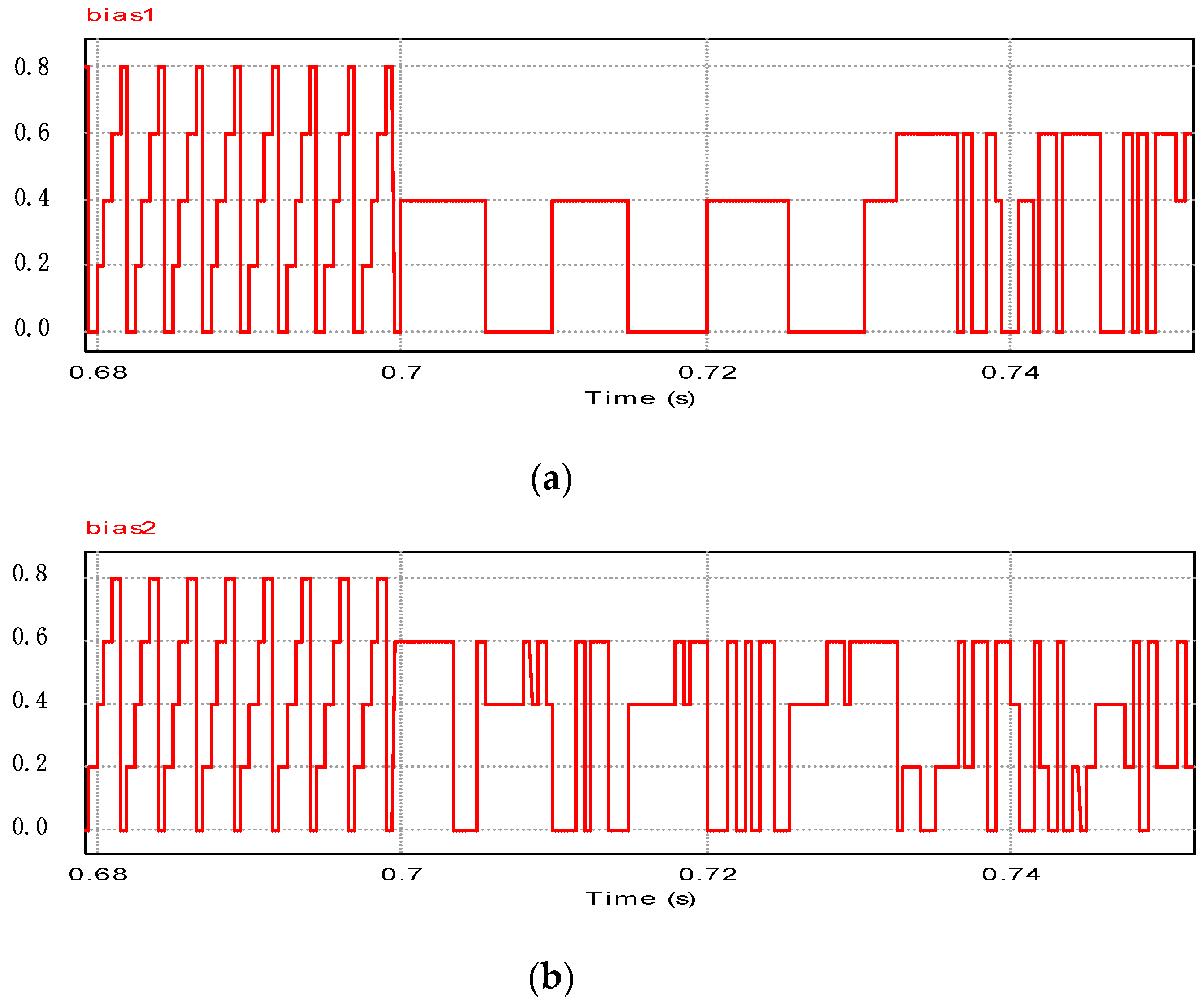 Energies 12 01654 g007a 550