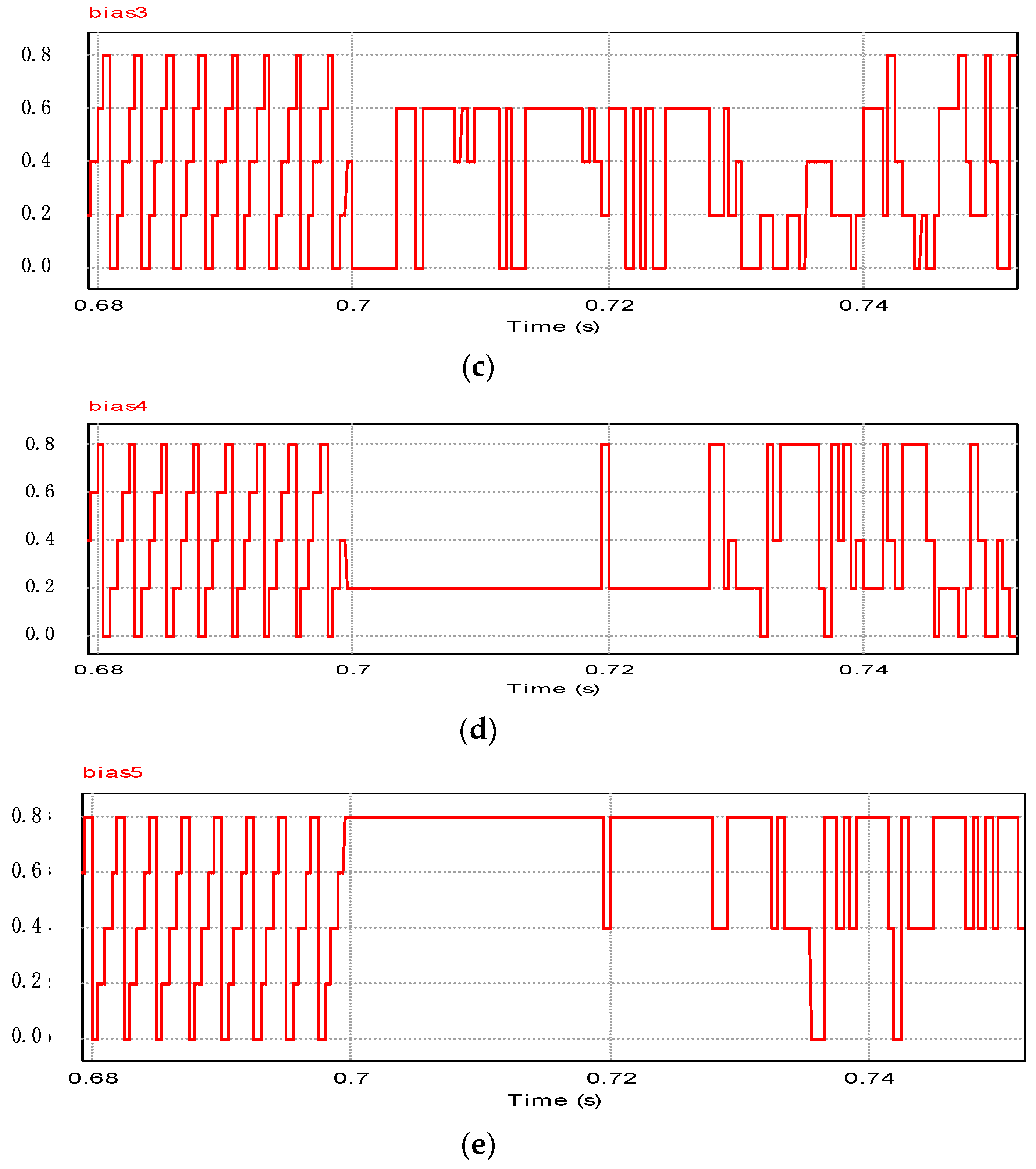 Energies 12 01654 g007b 550