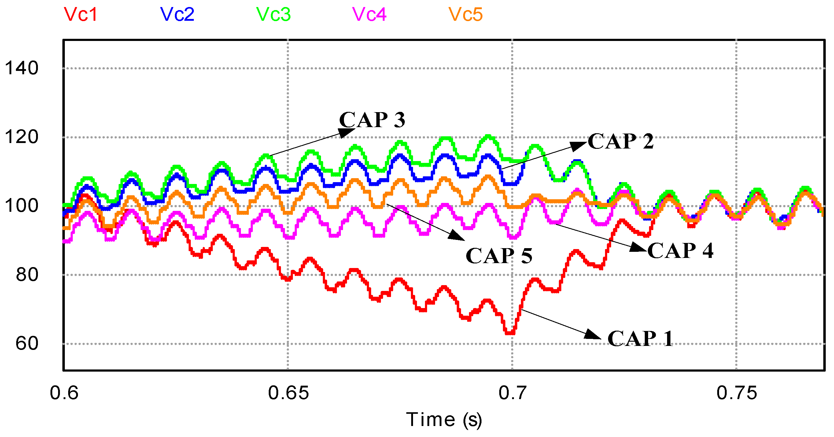 Energies 12 01654 g008 550