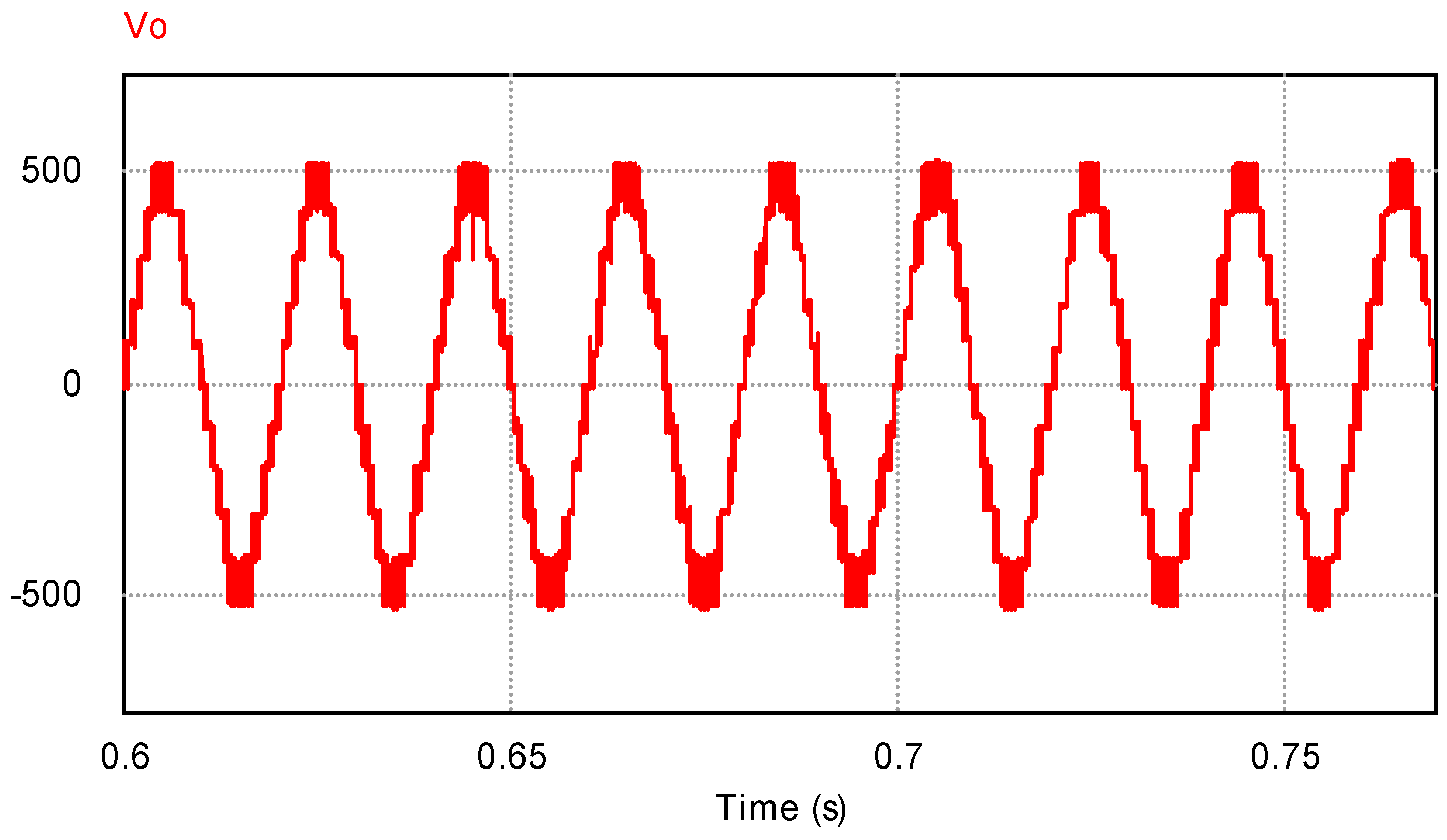 Energies 12 01654 g009 550