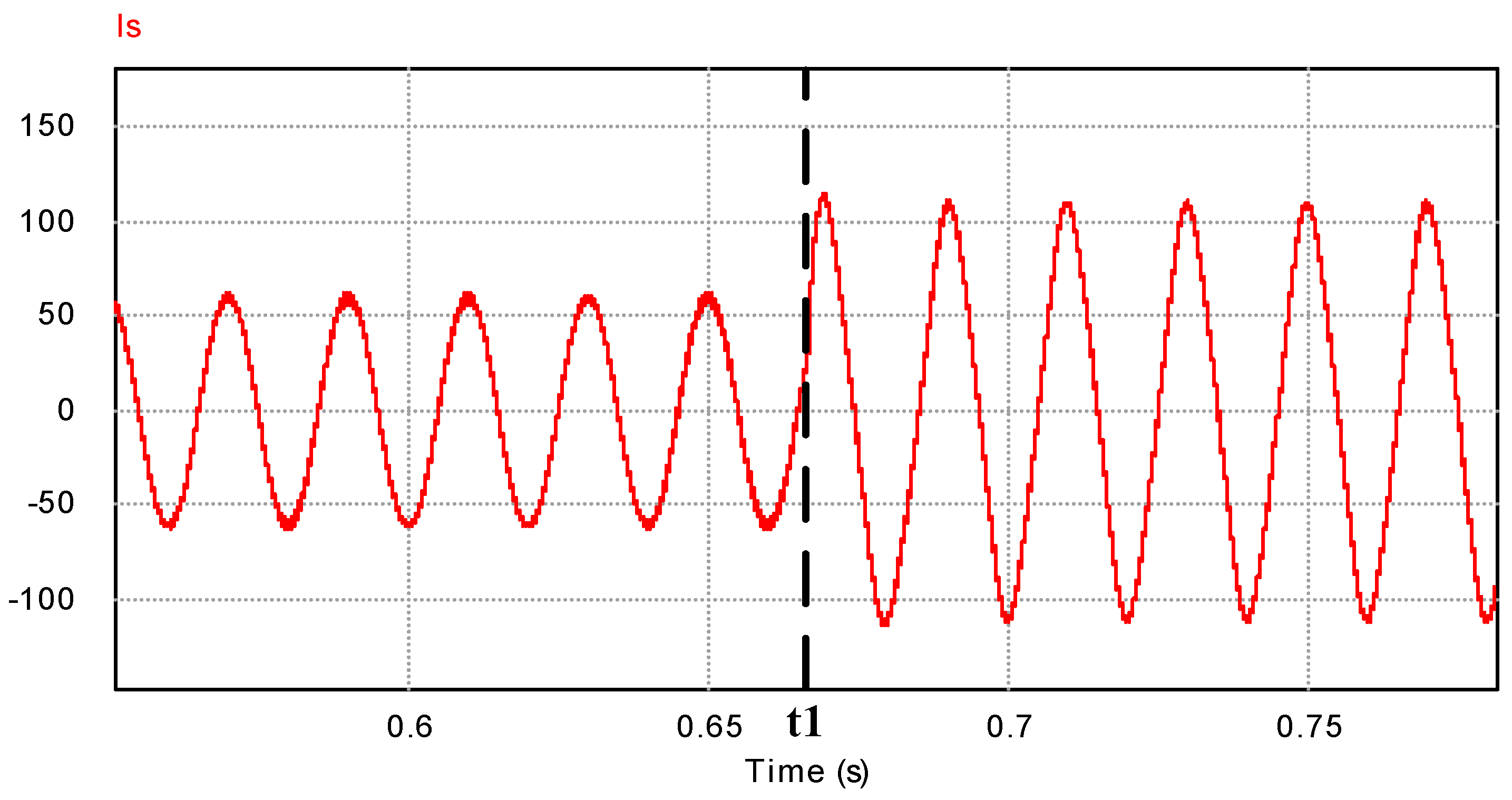Energies 12 01654 g010 550